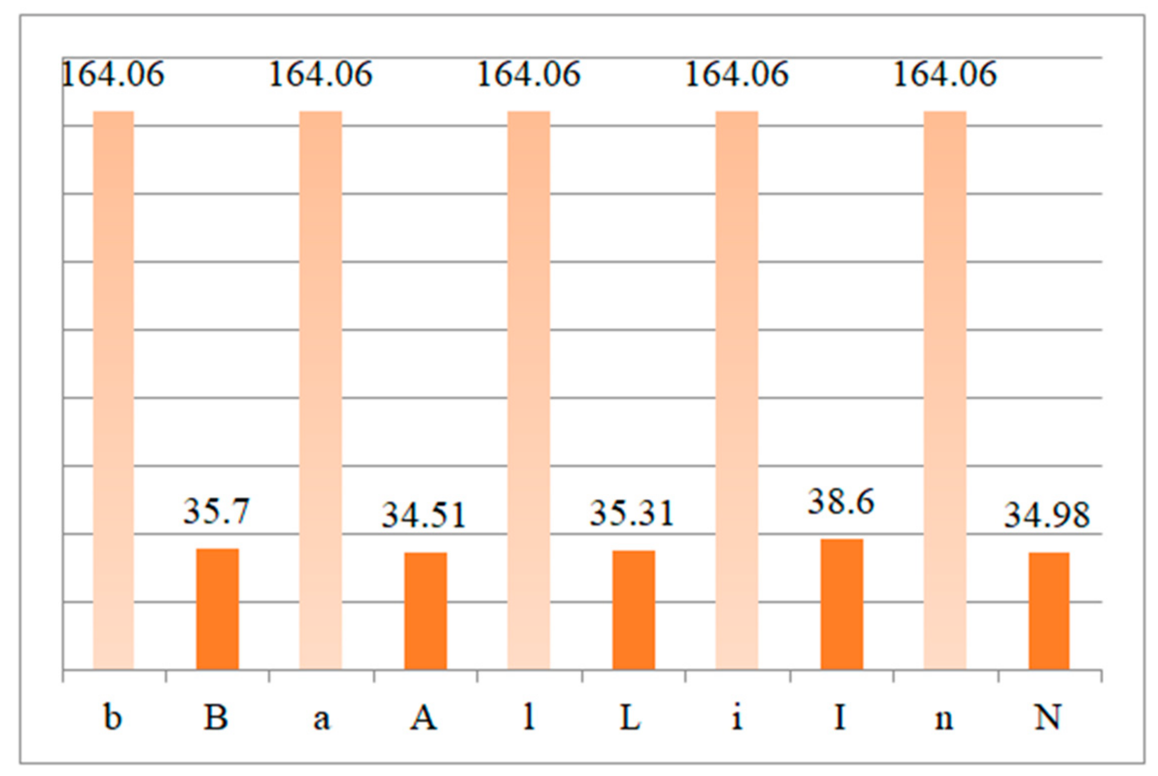 Energies 11 02015 g007 550