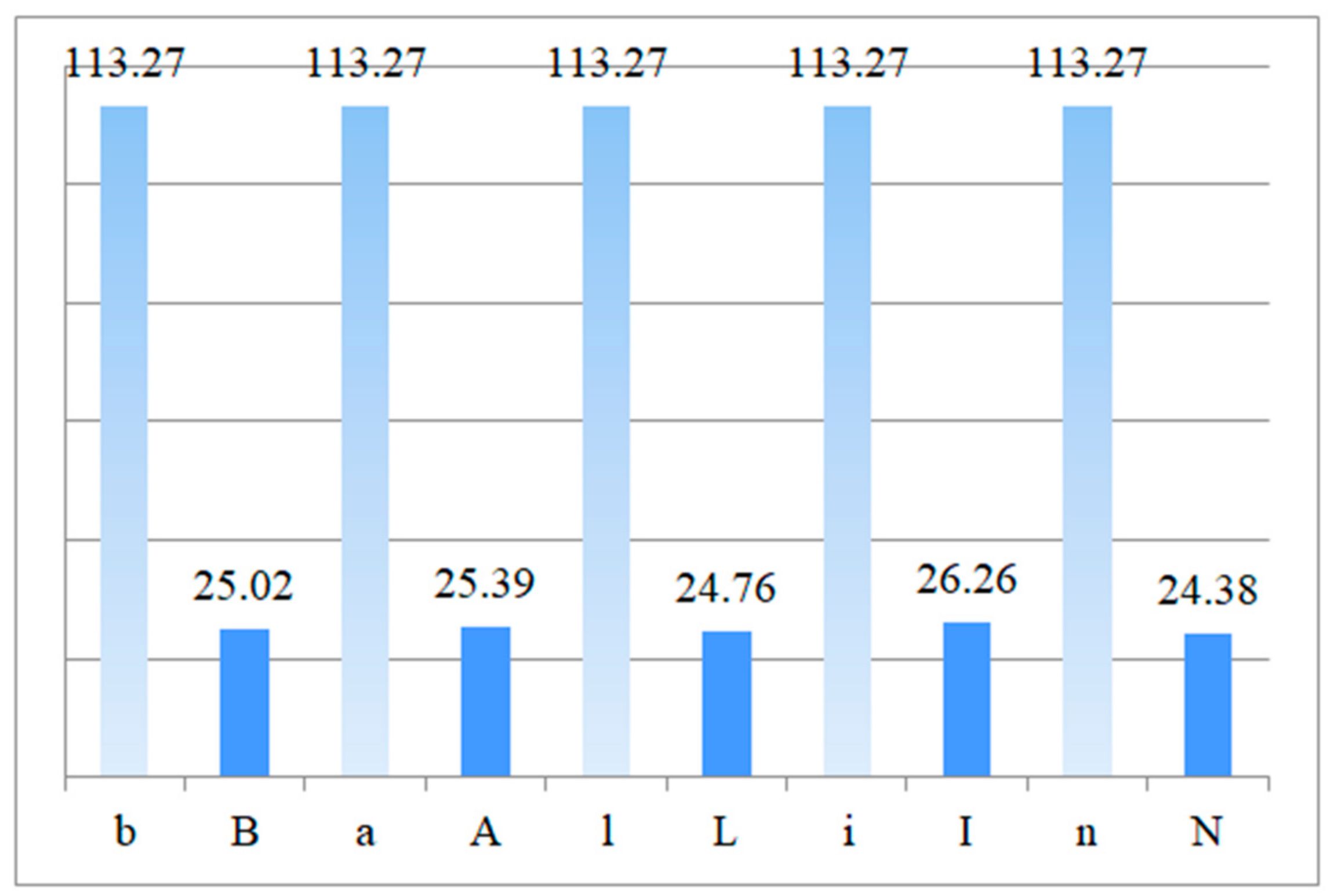Energies 11 02015 g008 550
