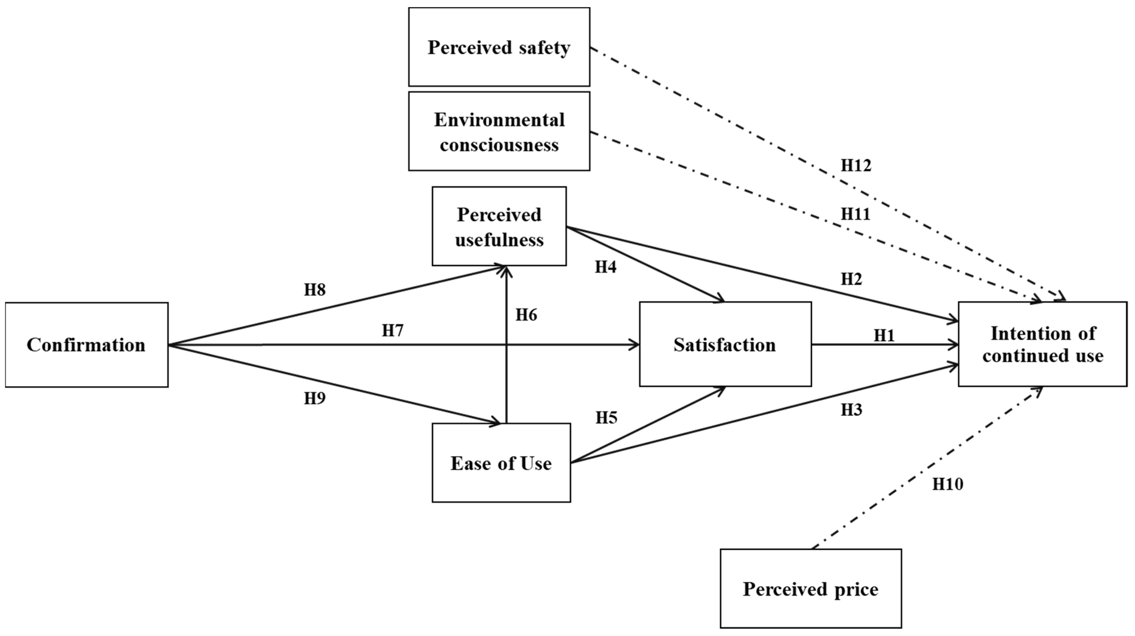 Energies 11 02019 g002