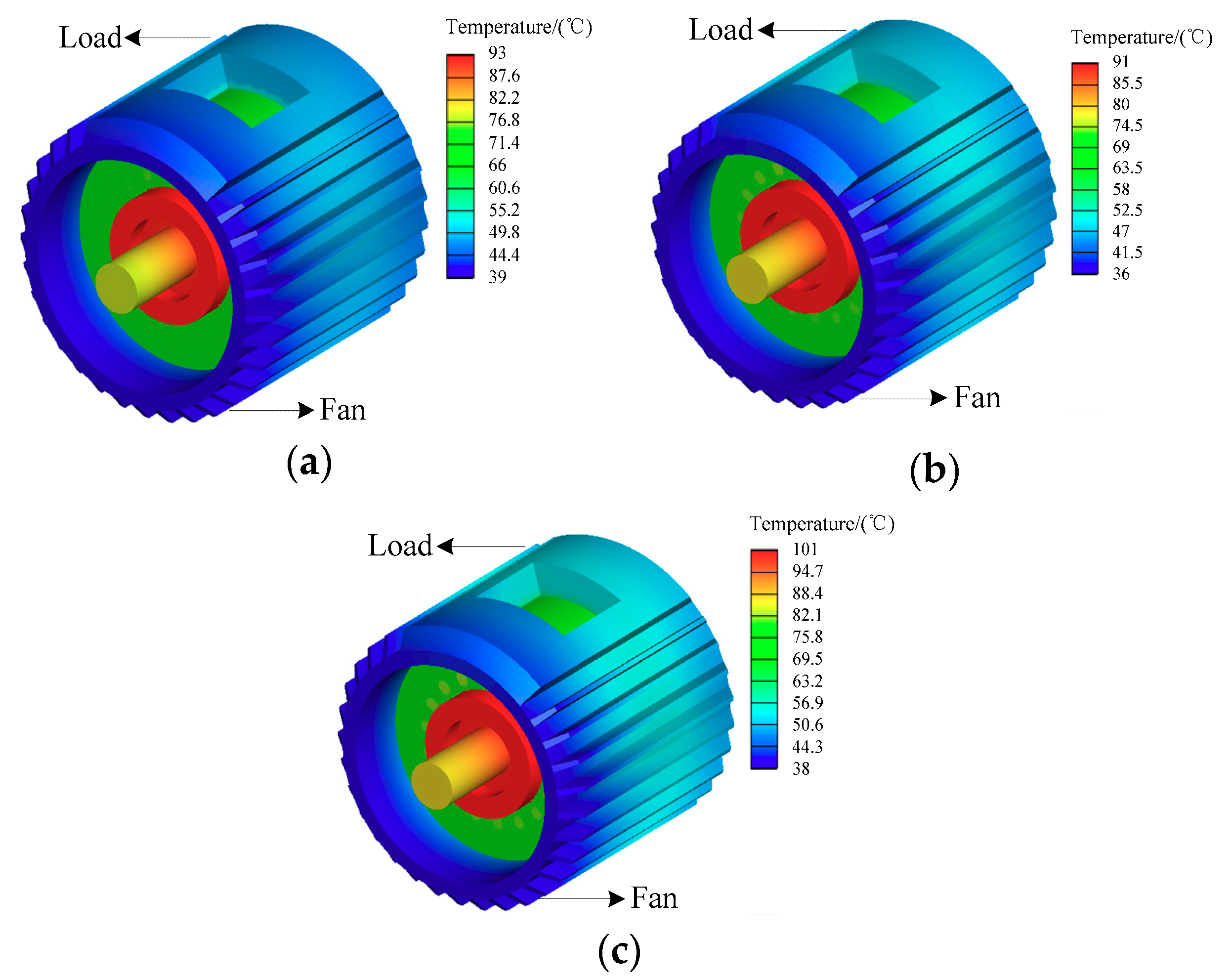 Energies 11 02024 g017