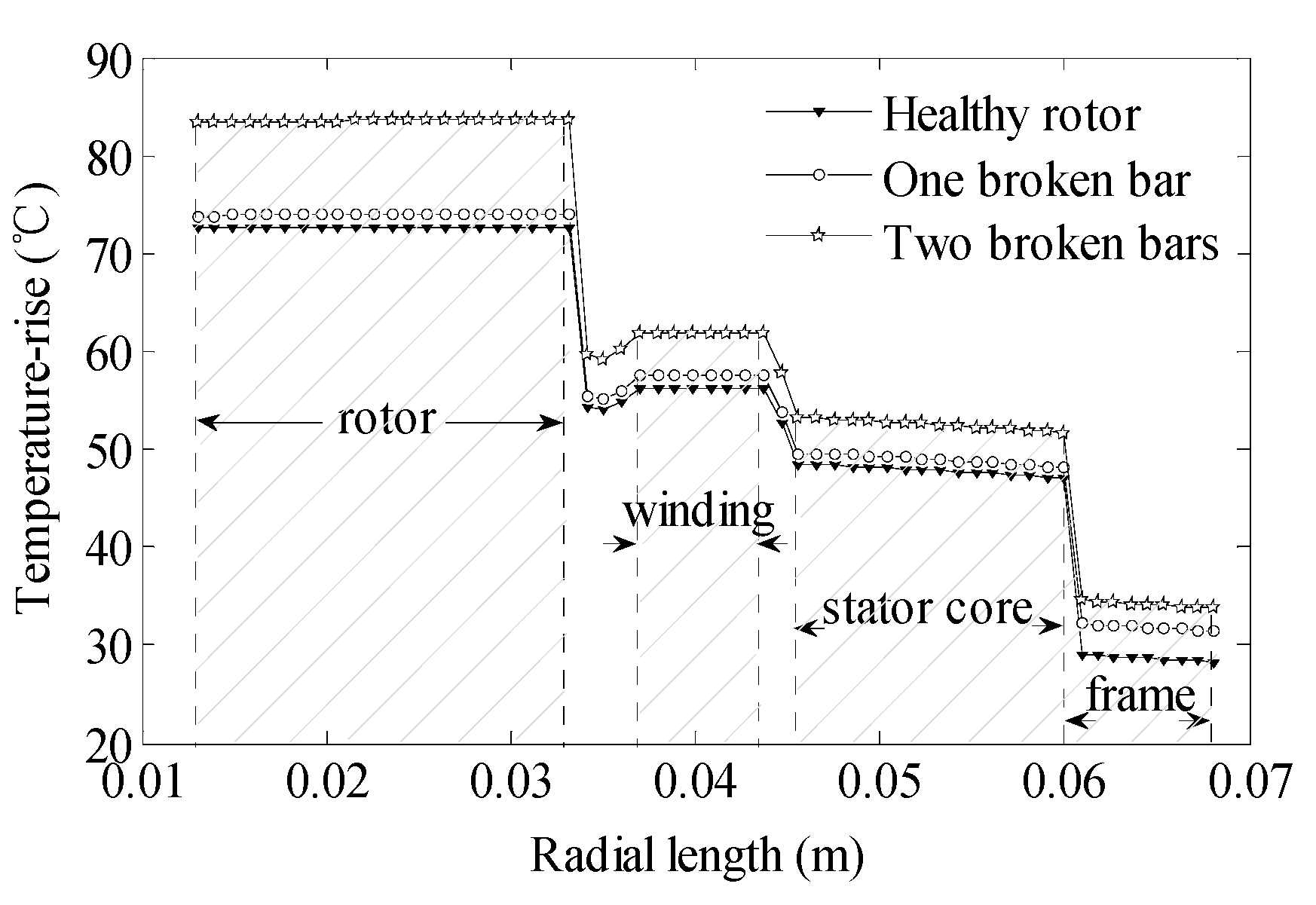 Energies 11 02024 g021