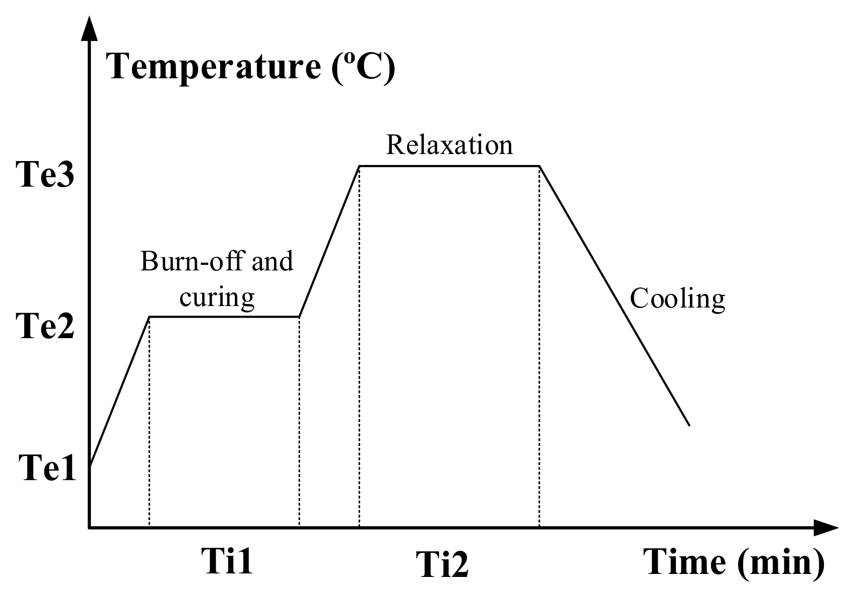 Energies 11 02025 g004 550