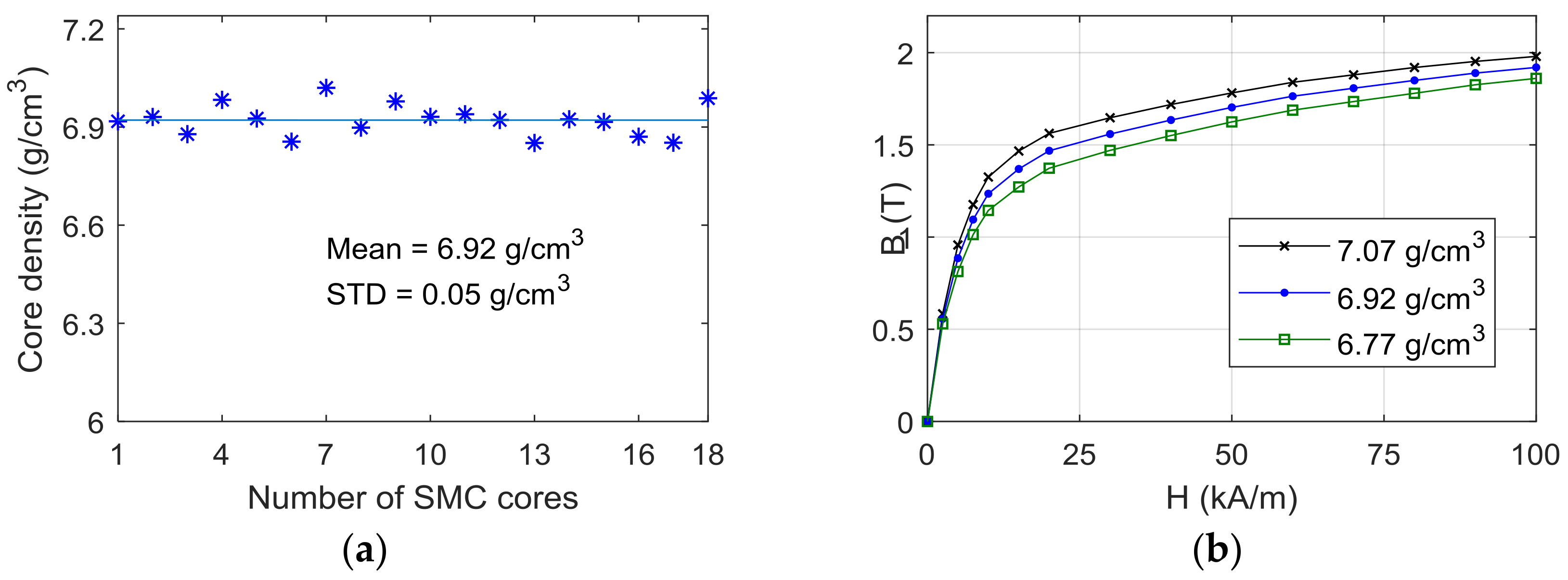 Energies 11 02025 g007 550