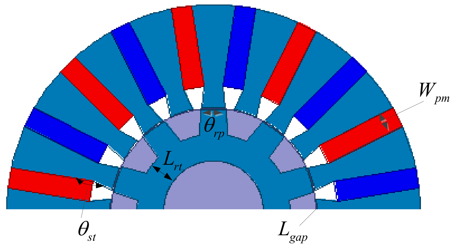 Energies 11 02025 g008 550