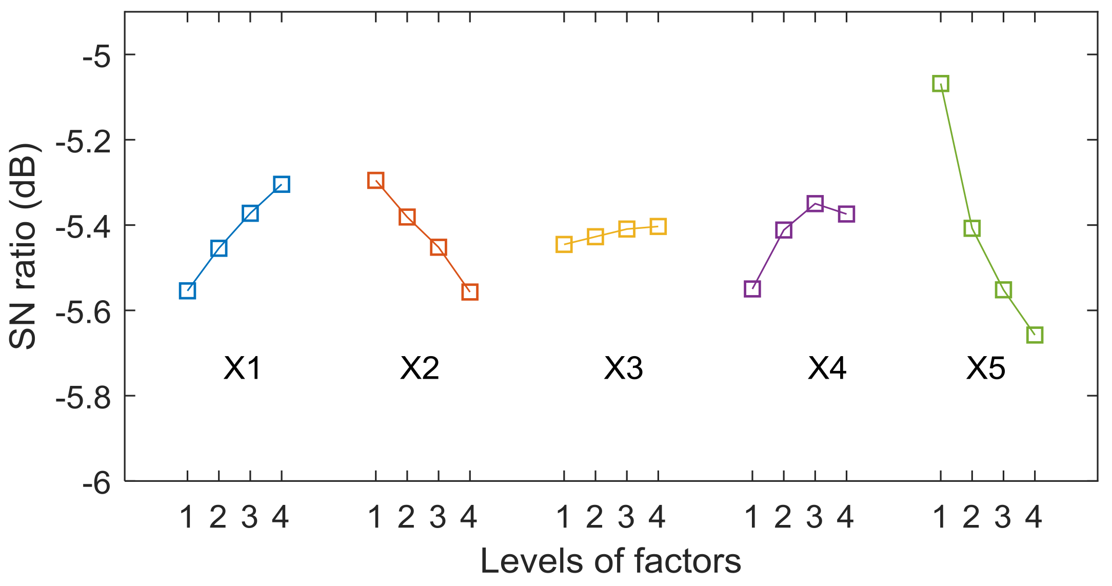 Energies 11 02025 g009 550