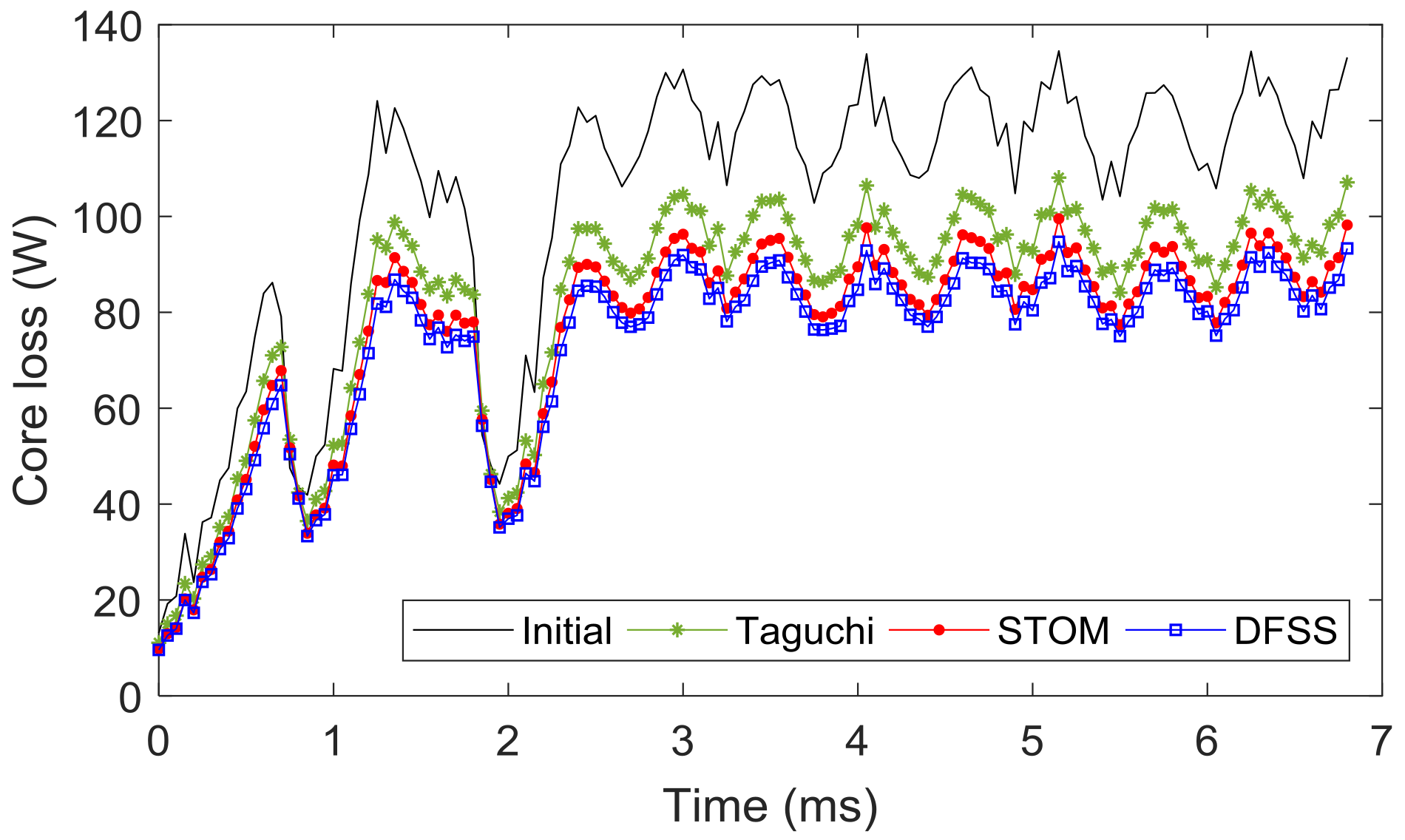 Energies 11 02025 g013 550