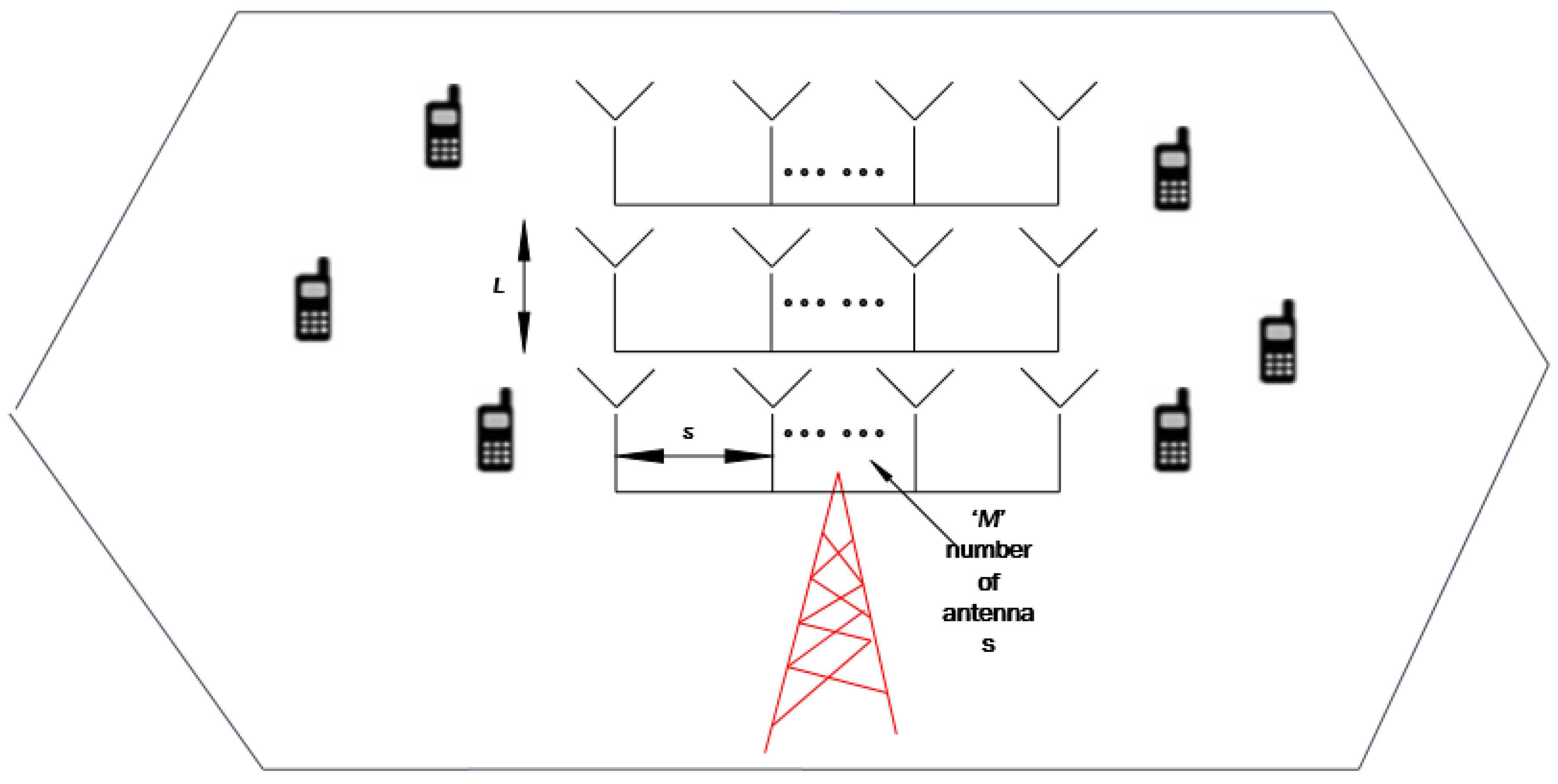 Energies 11 02029 g002