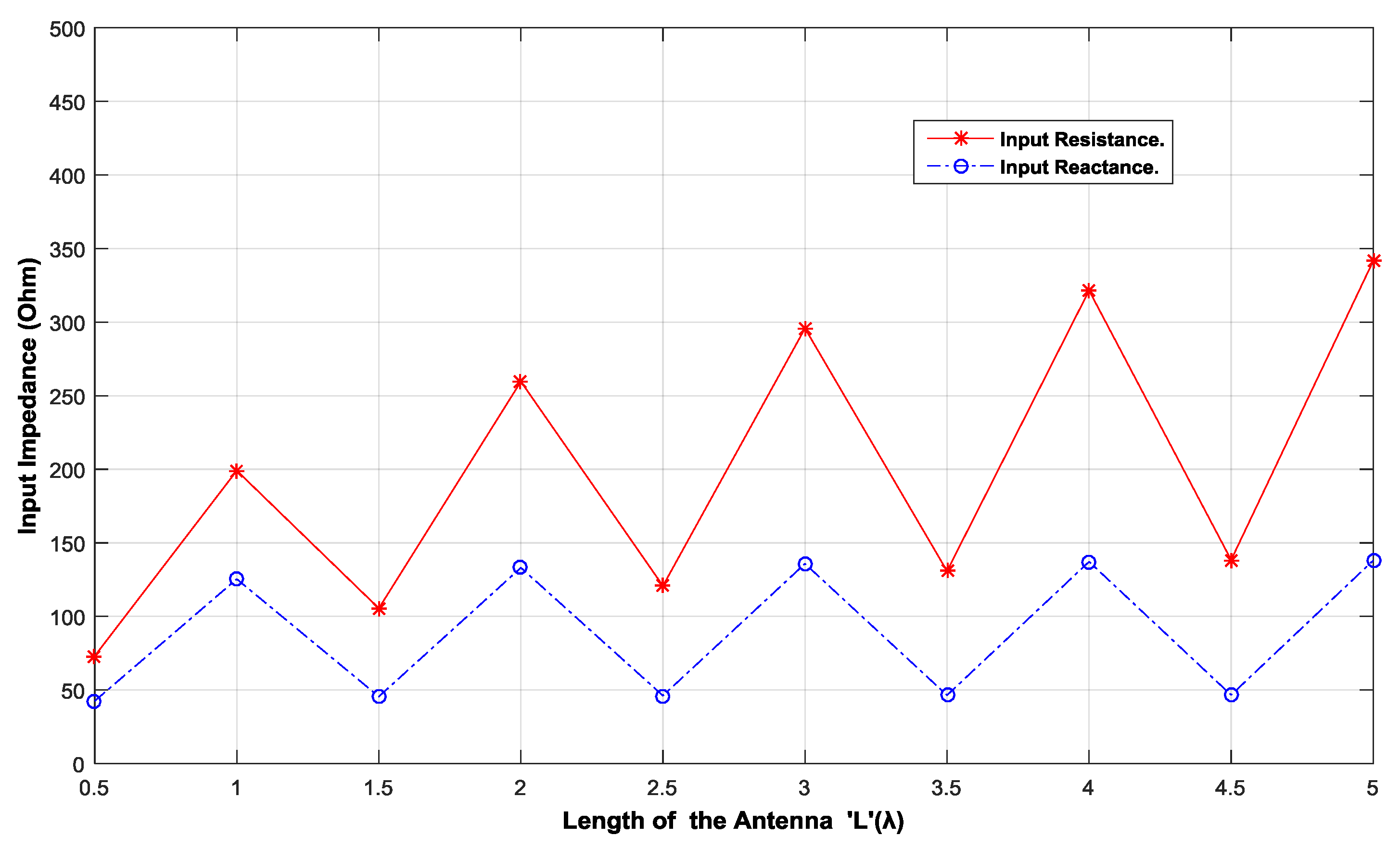 Energies 11 02029 g004