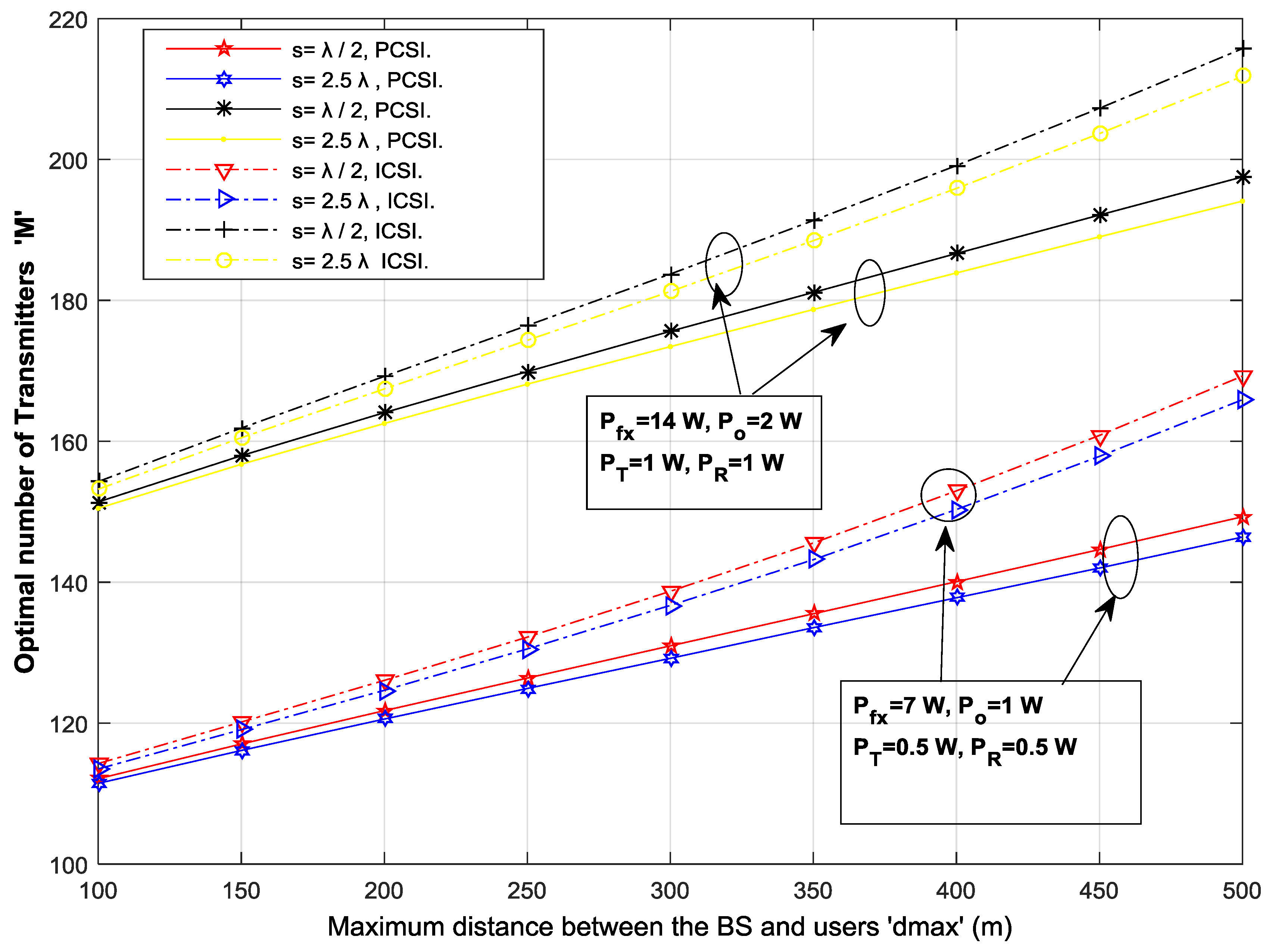 Energies 11 02029 g006