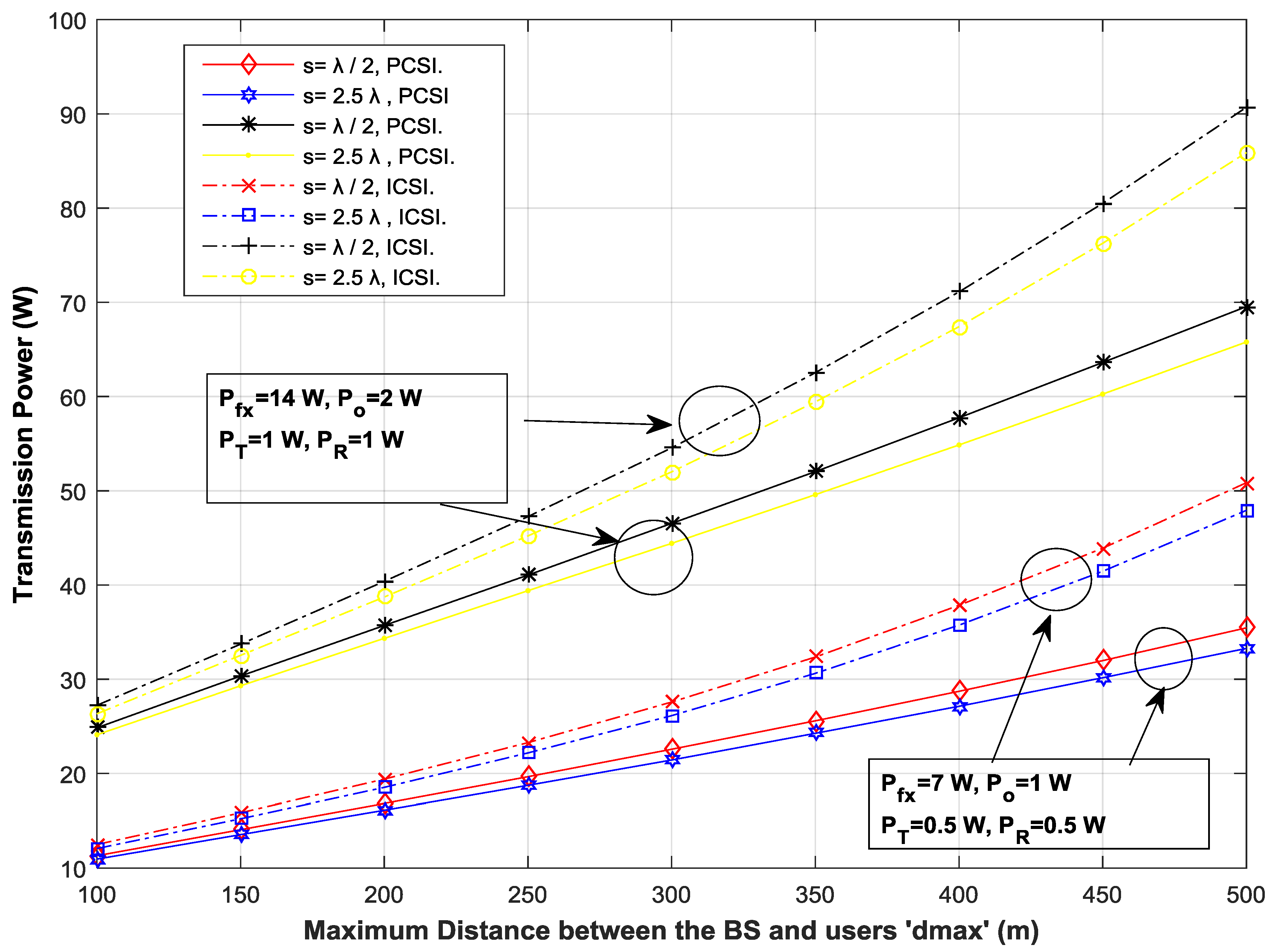 Energies 11 02029 g008