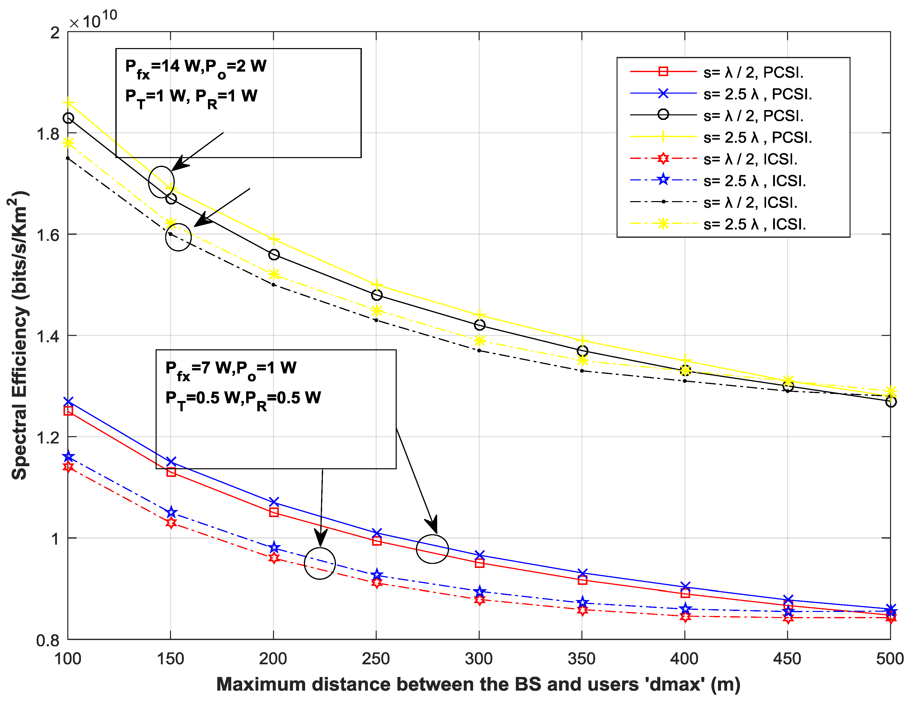 Energies 11 02029 g010