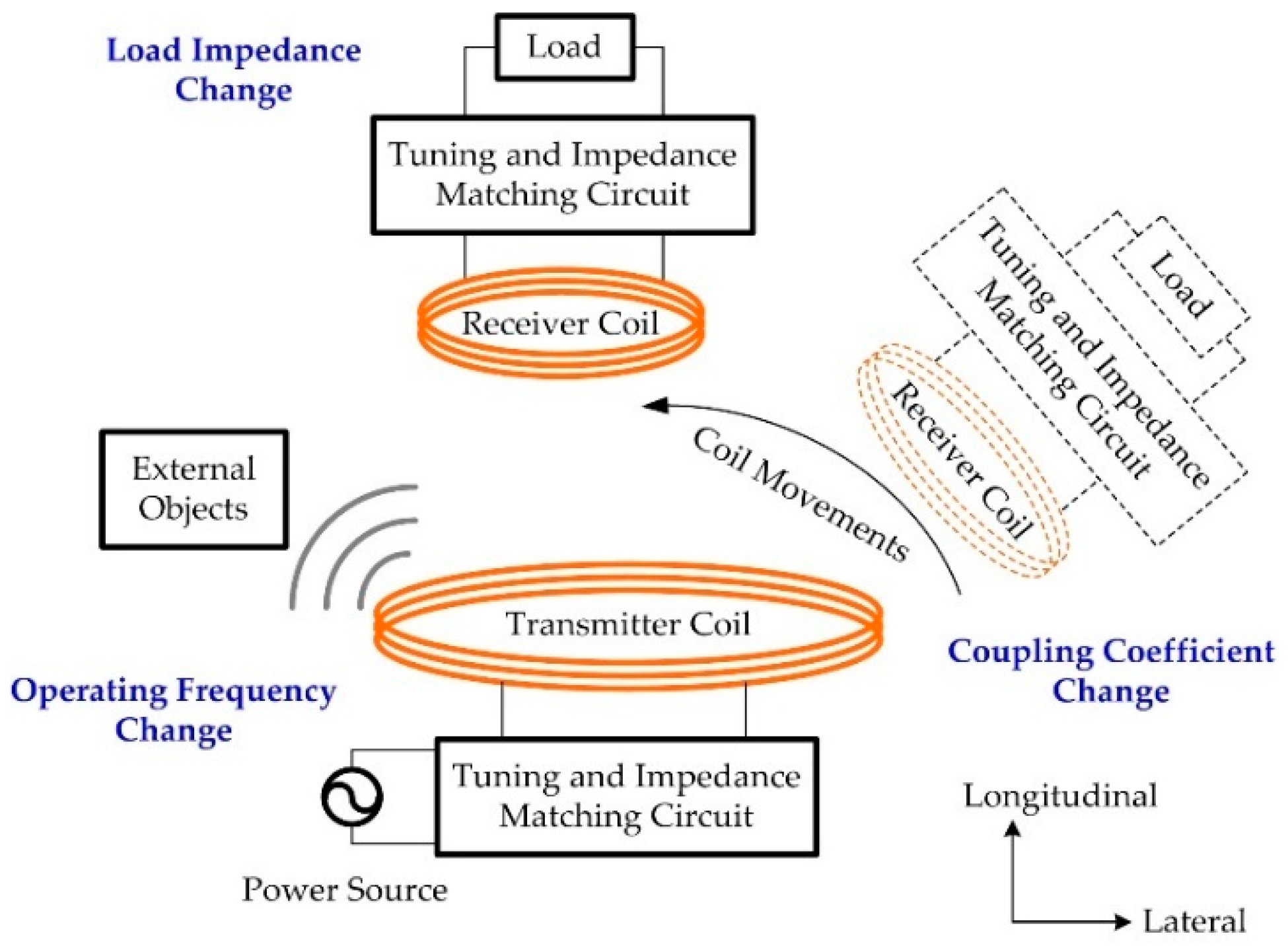 Energies 11 02032 g001