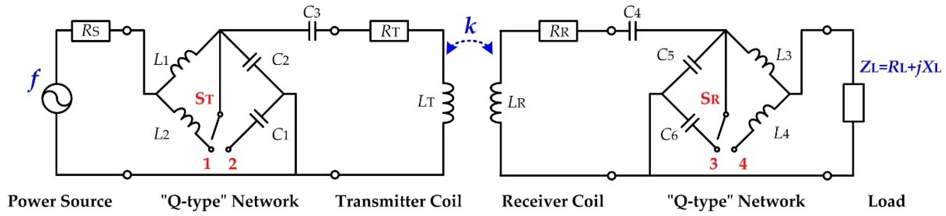 Energies 11 02032 g004