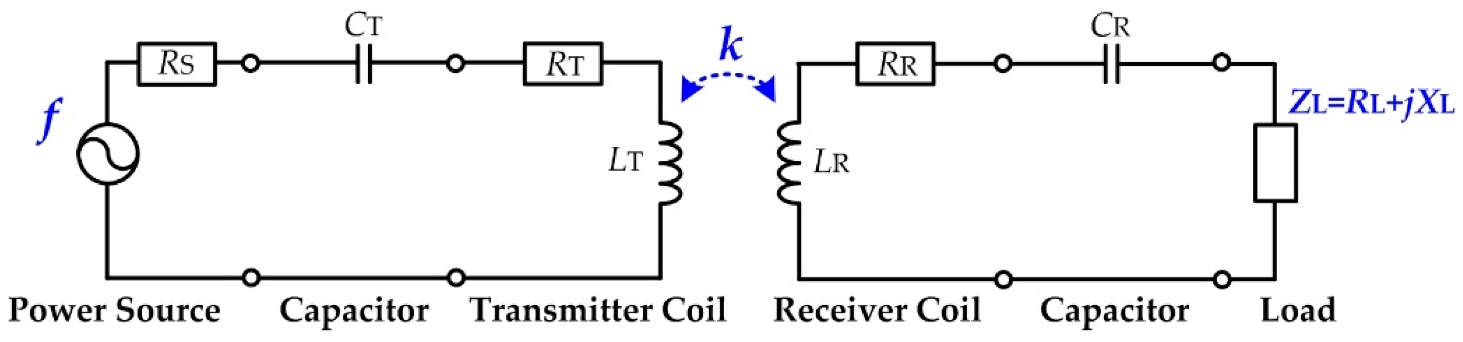 Energies 11 02032 g009