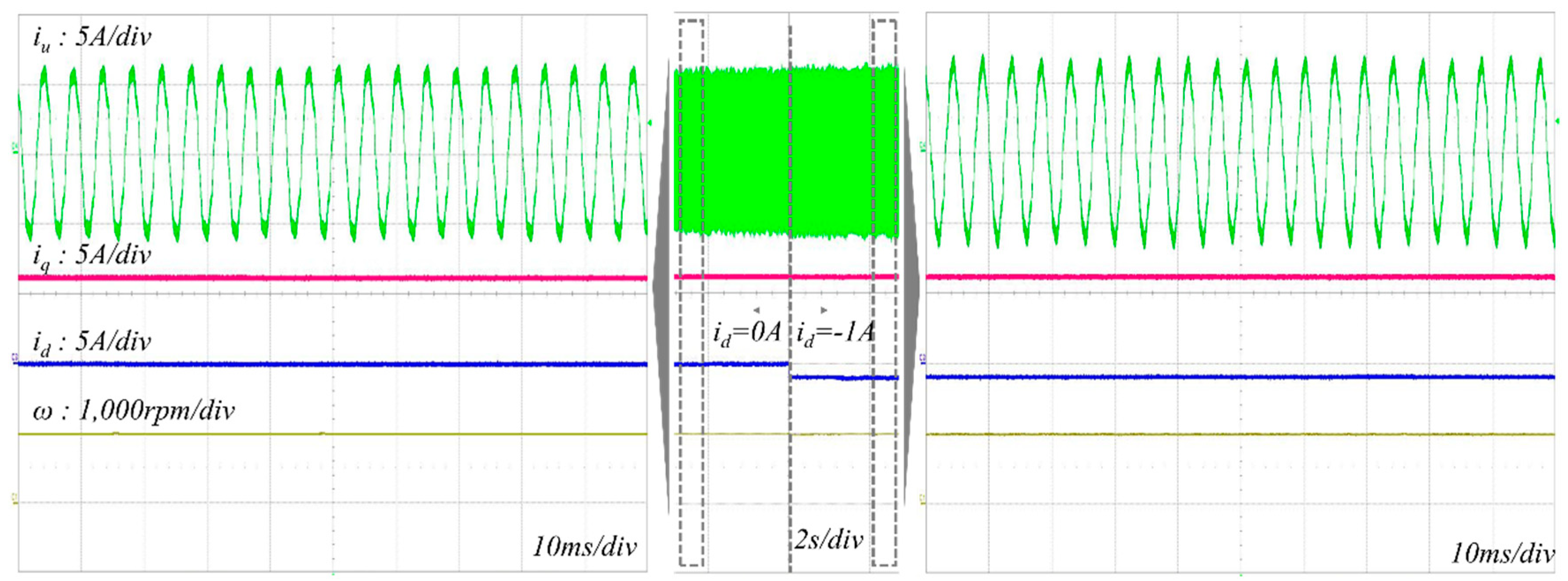 Energies 11 02033 g014 550