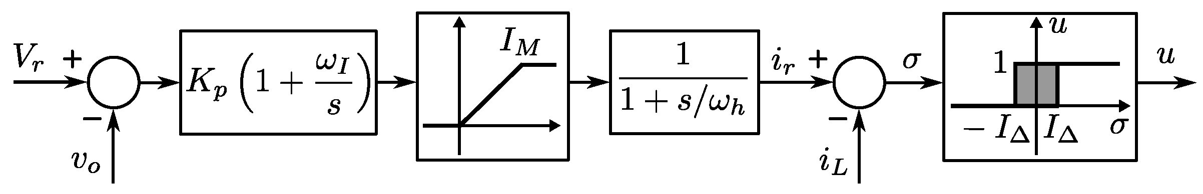 Energies 11 02034 g004