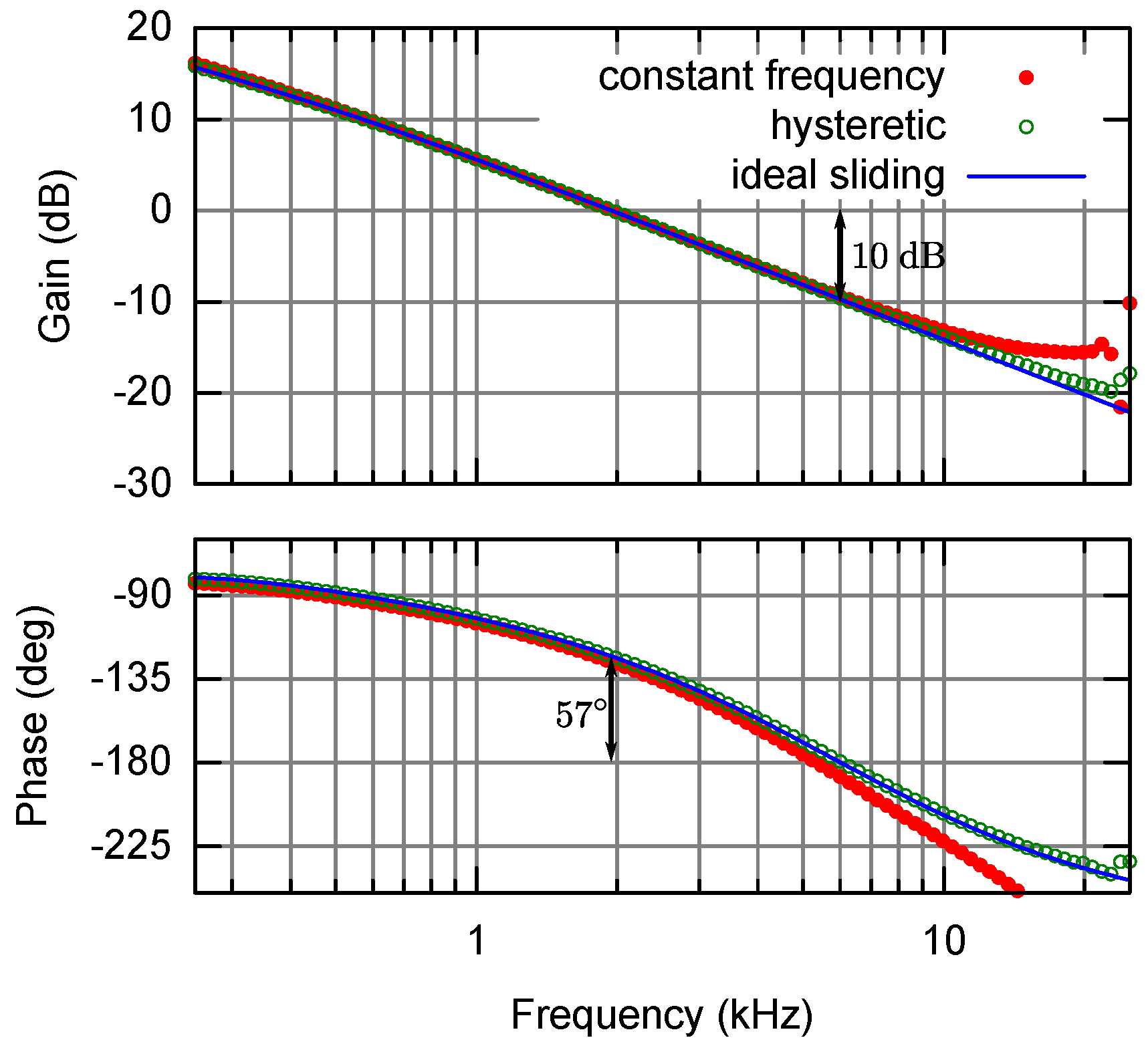 Energies 11 02034 g006
