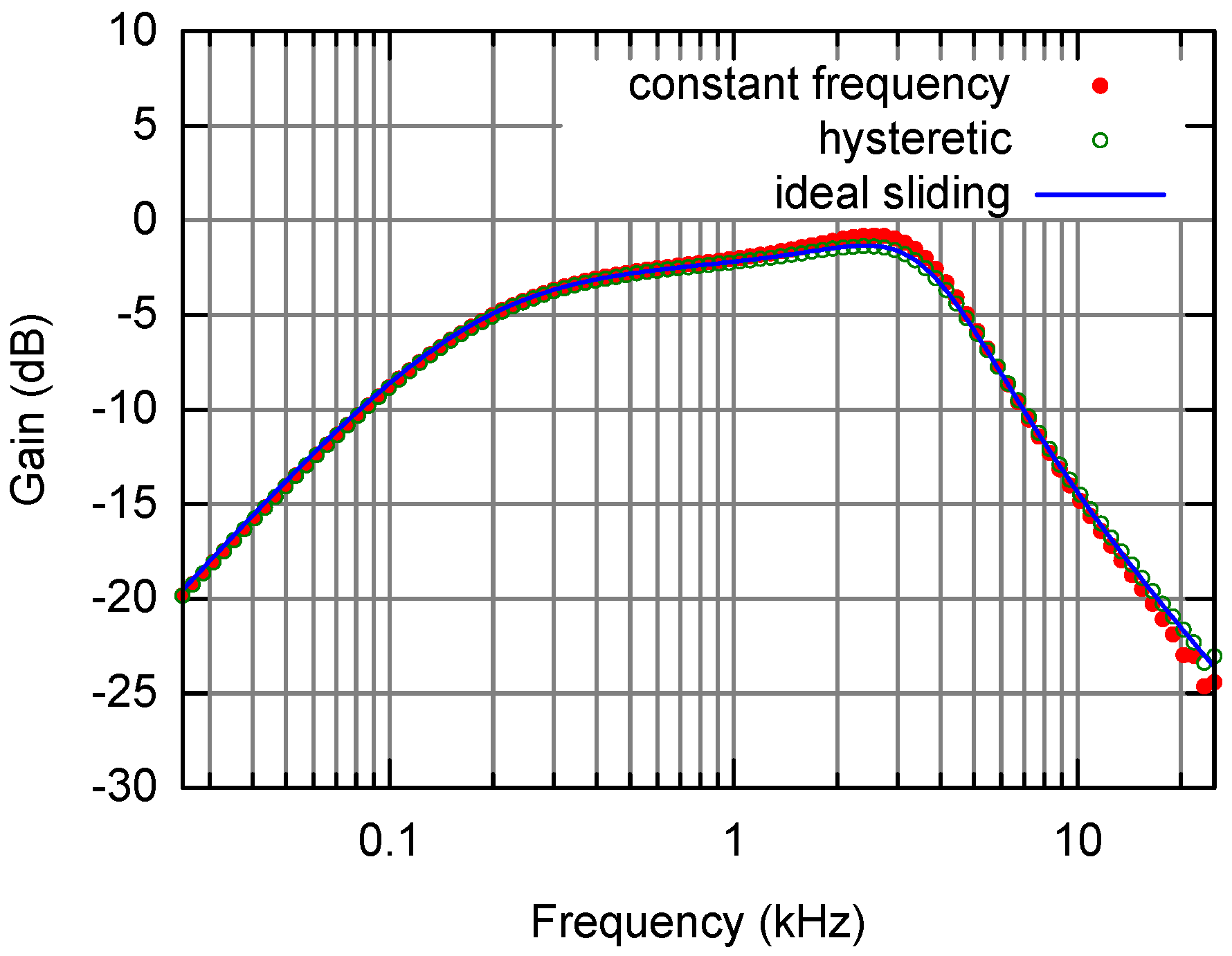 Energies 11 02034 g007