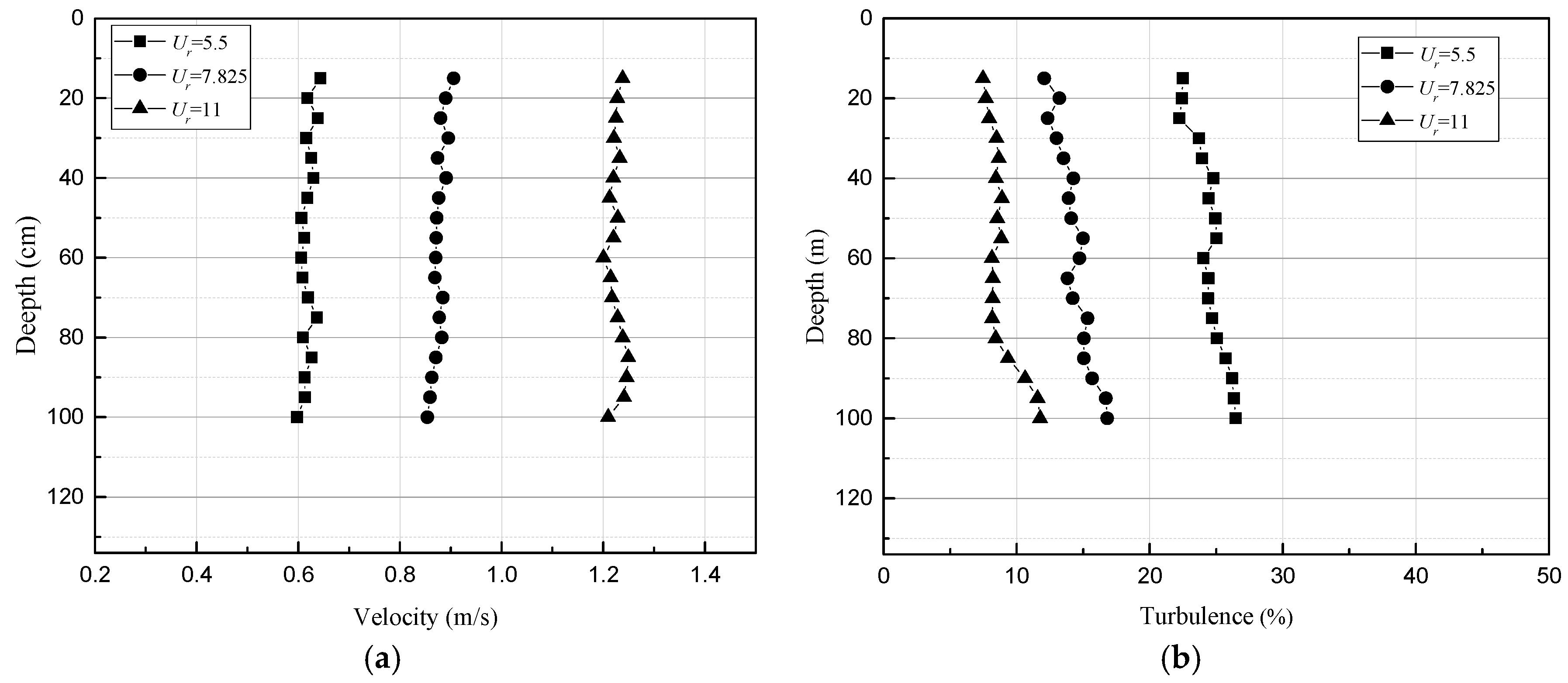 Energies 11 02035 g002