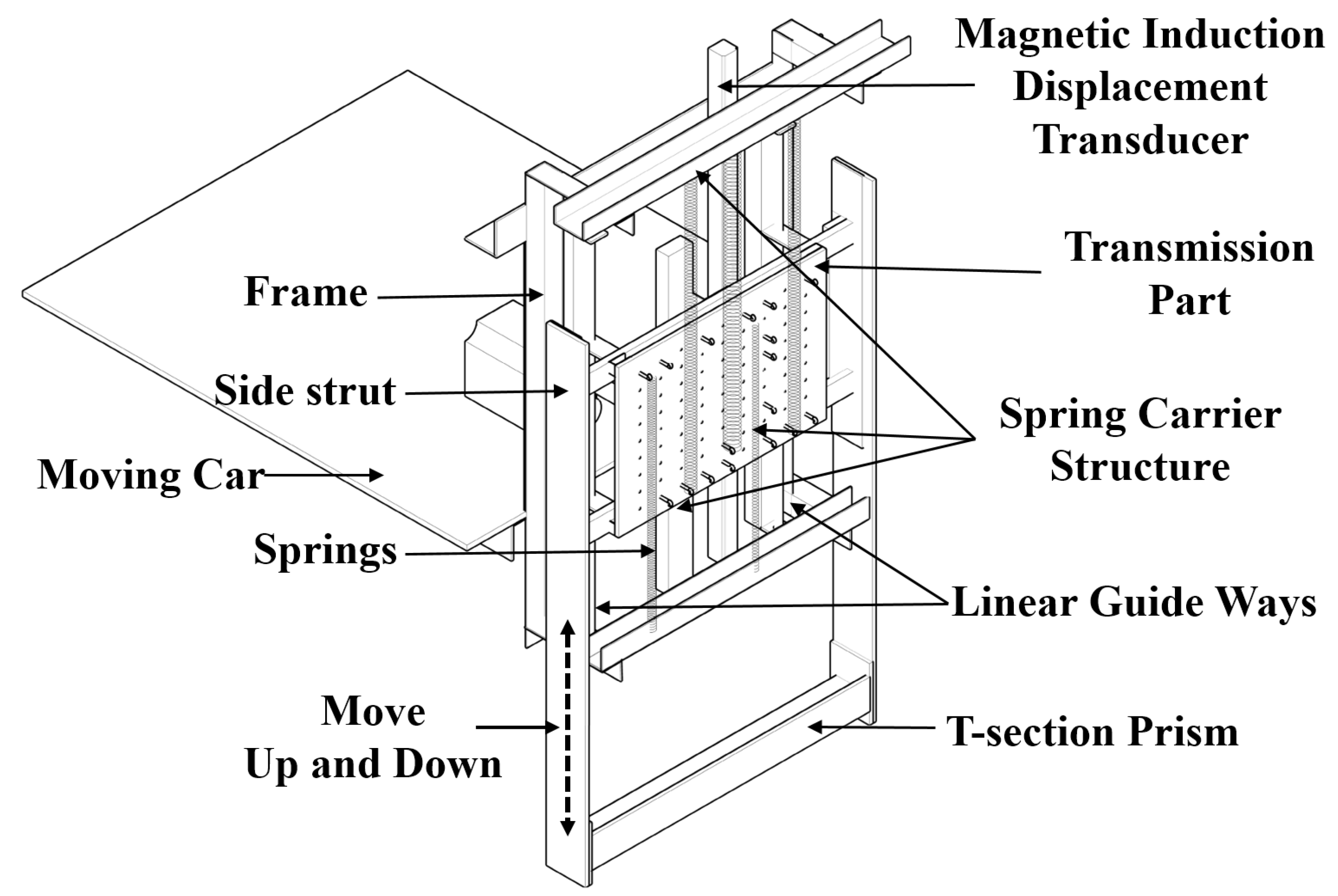 Energies 11 02035 g003