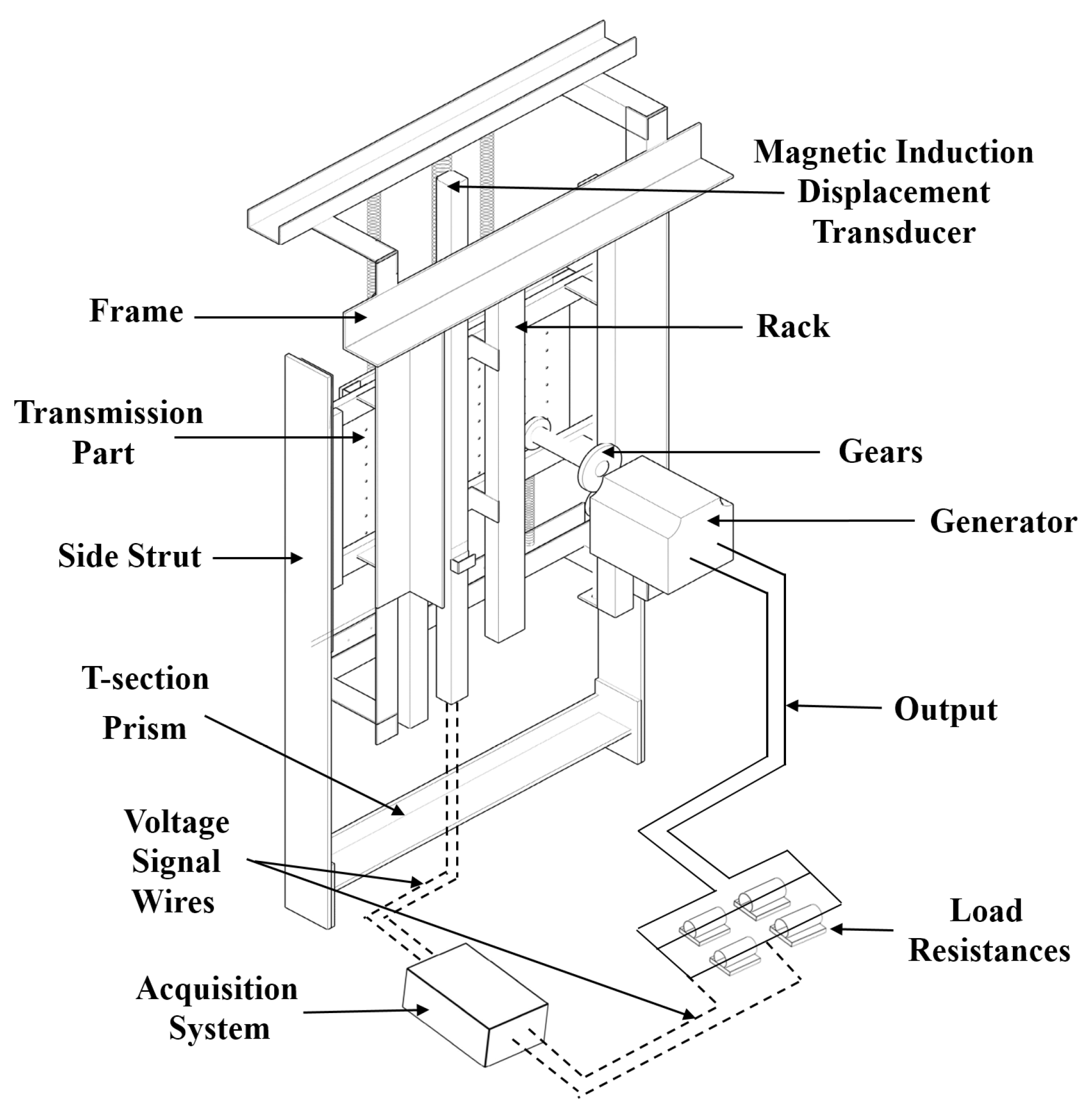 Energies 11 02035 g004