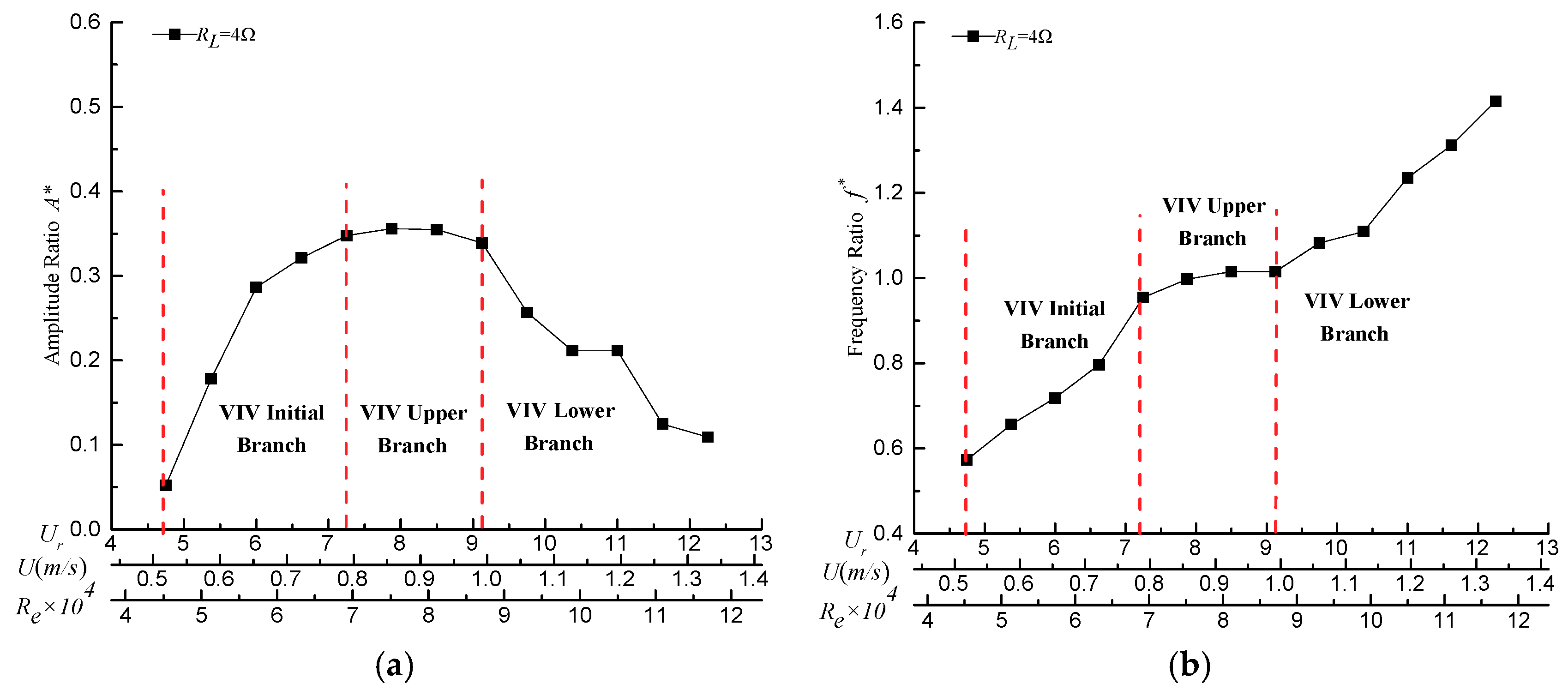 Energies 11 02035 g008