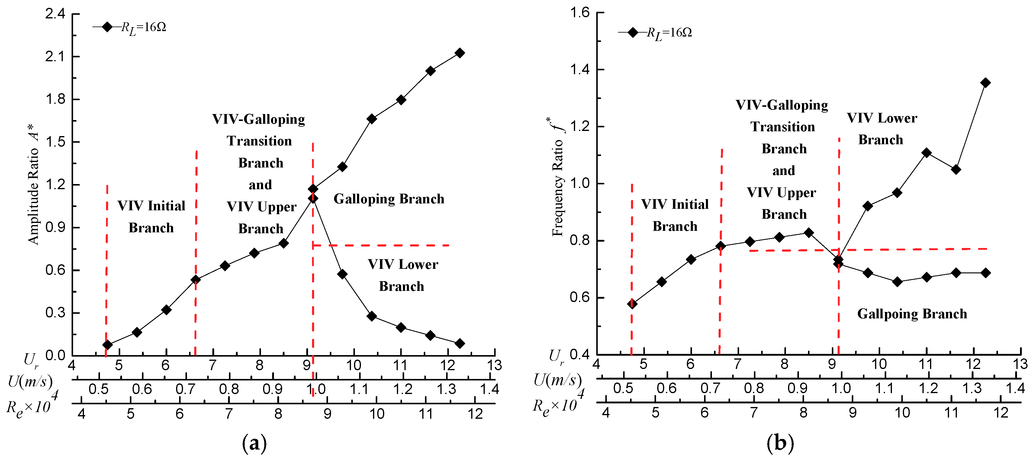 Energies 11 02035 g010