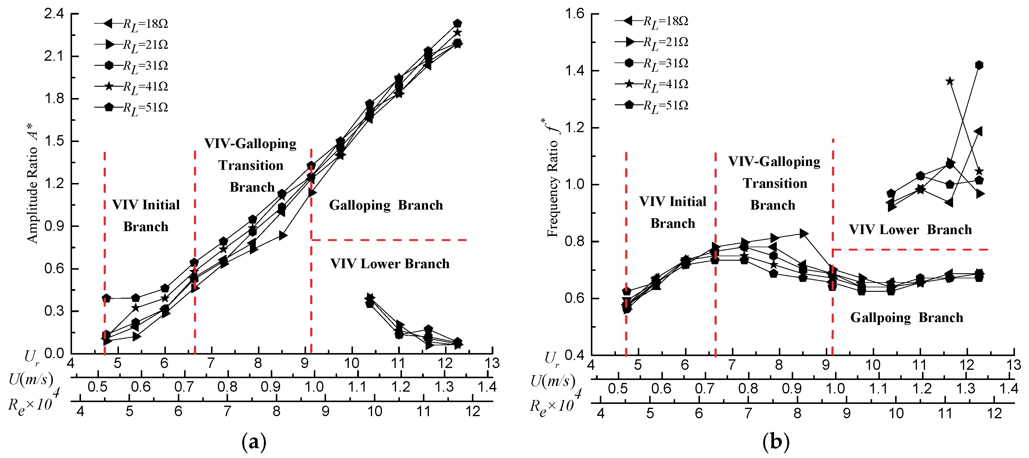 Energies 11 02035 g011