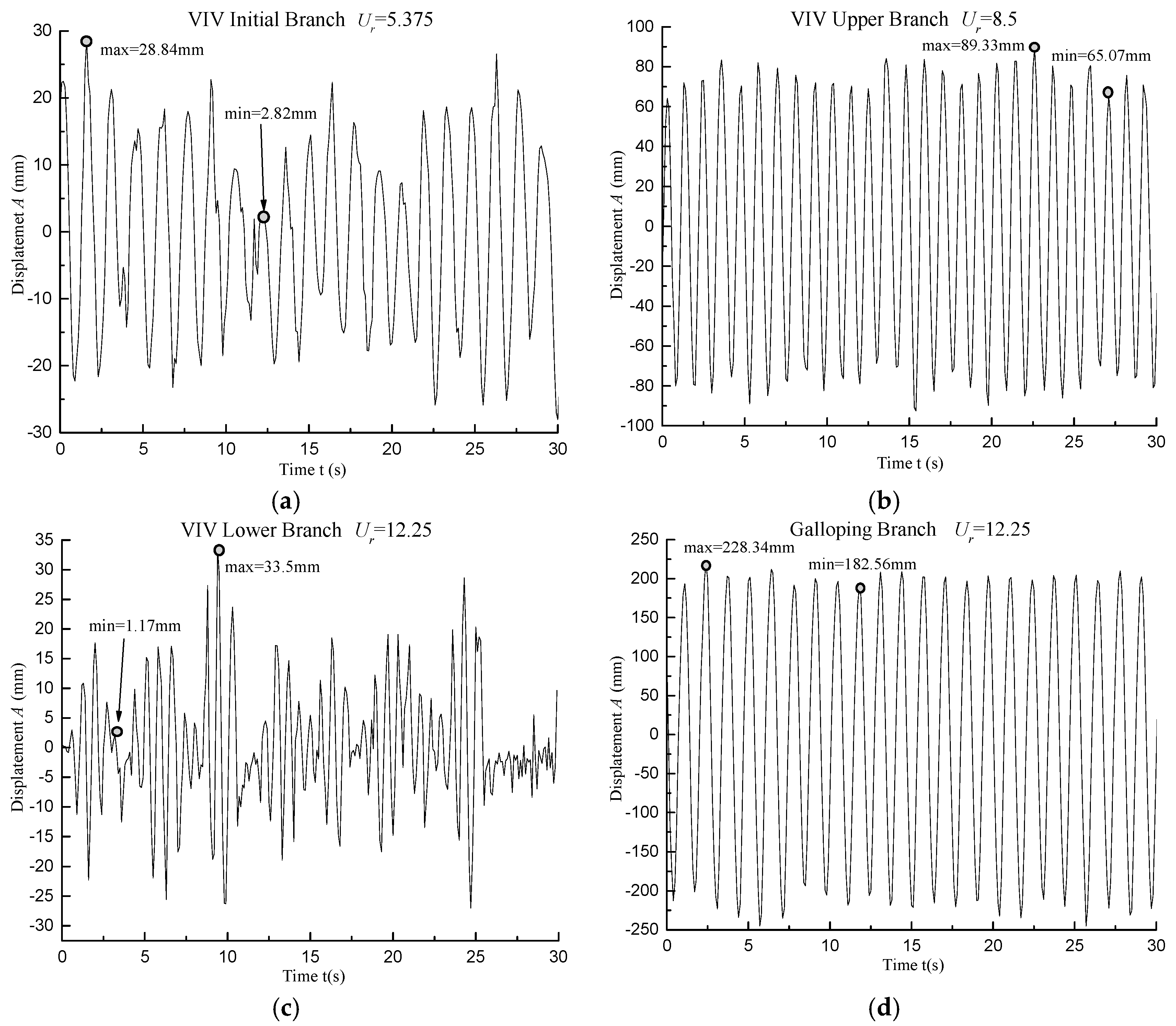 Energies 11 02035 g012