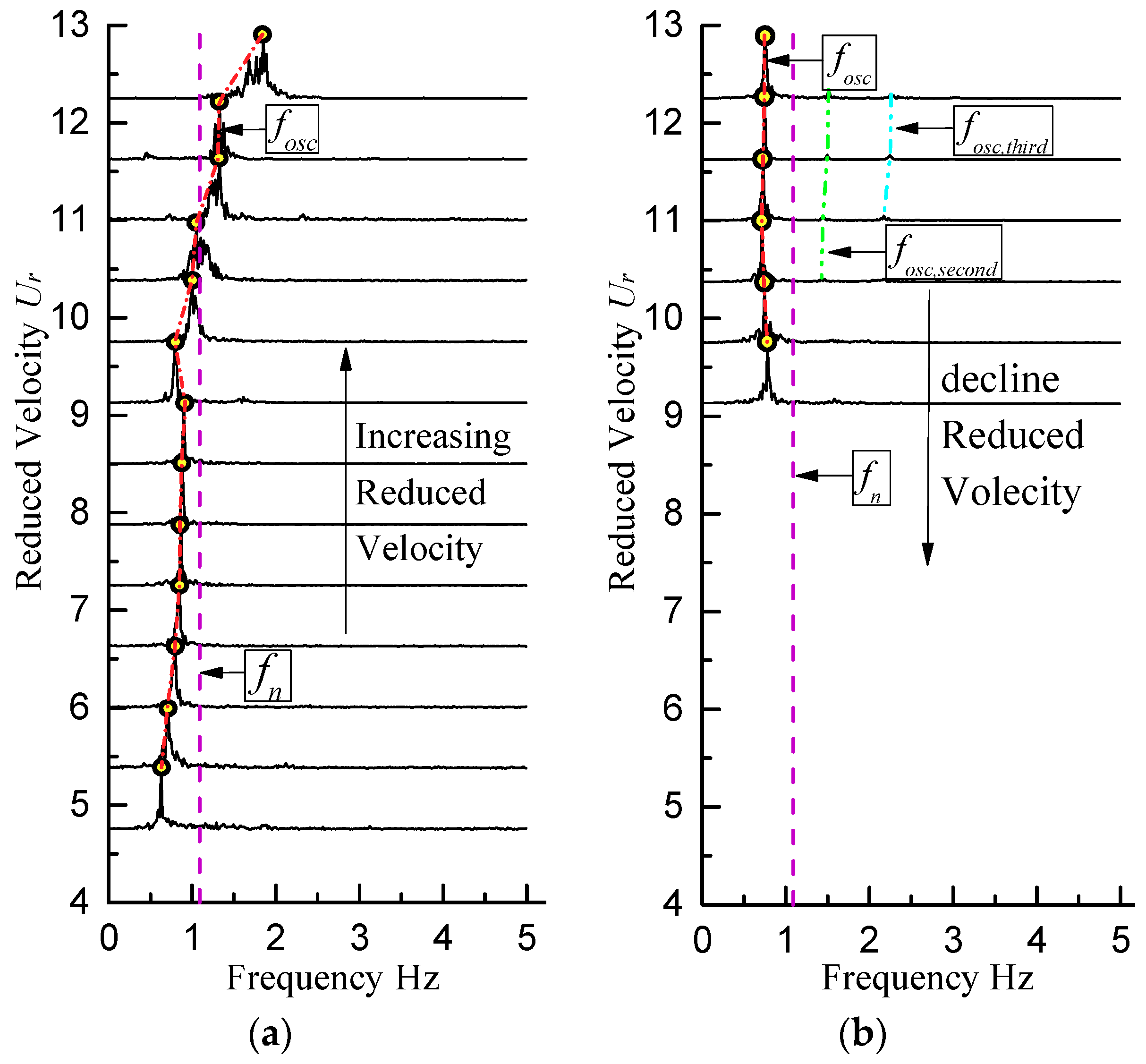 Energies 11 02035 g013