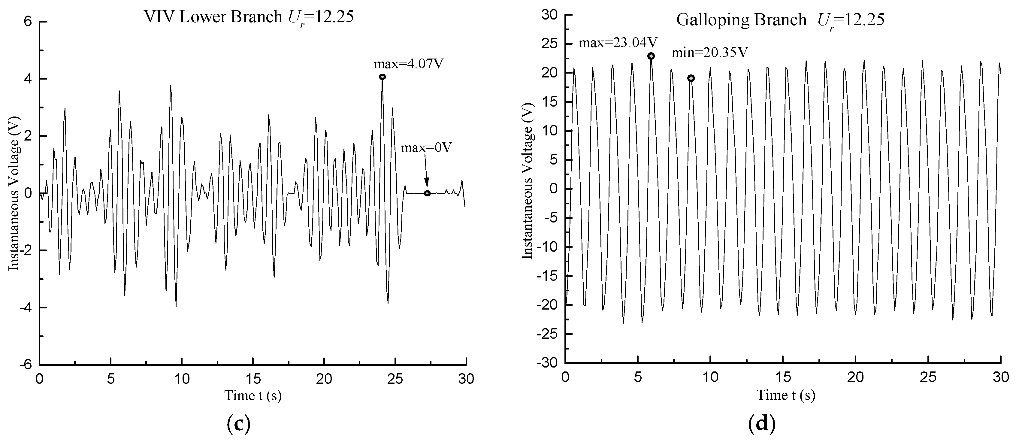 Energies 11 02035 g016b