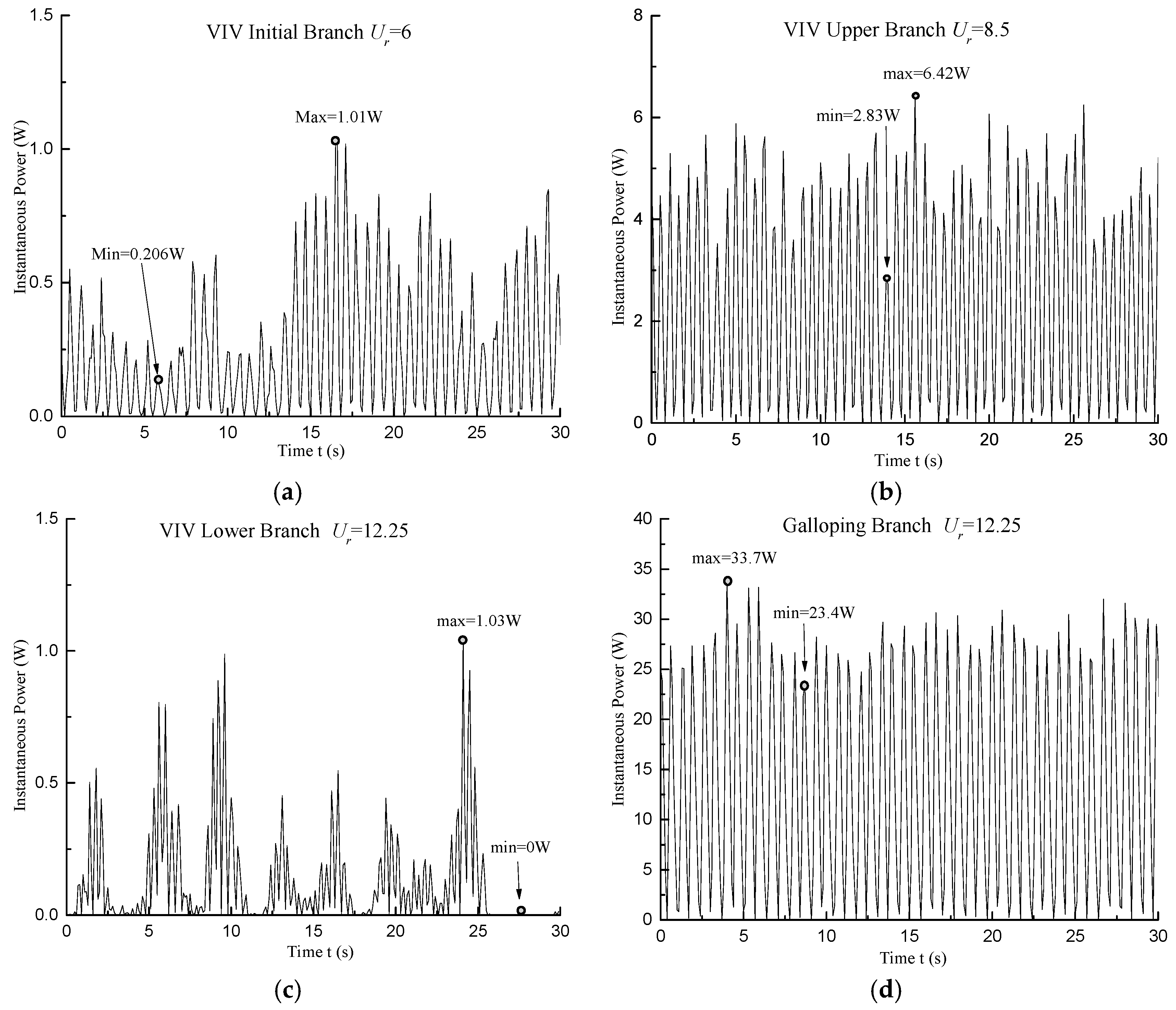 Energies 11 02035 g017