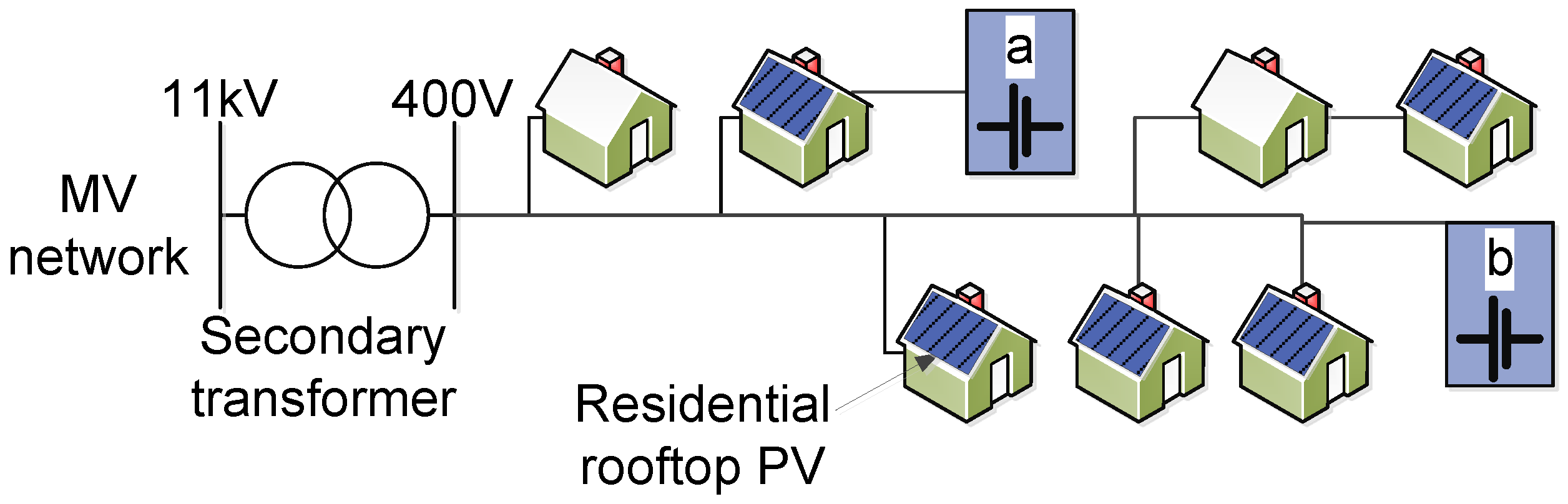 Energies 11 02041 g001