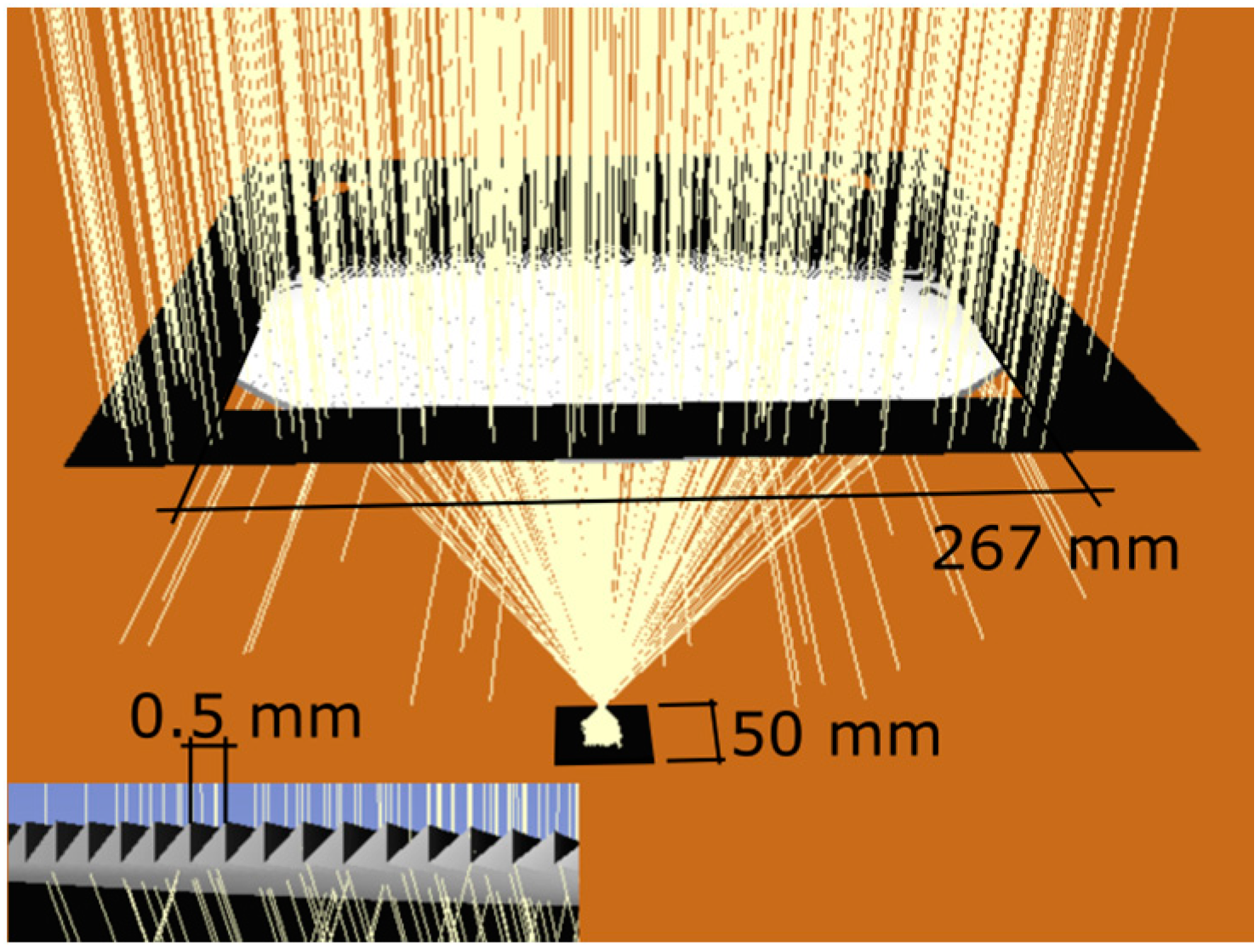 Energies 11 02042 g001 Energies 11 02042 g001