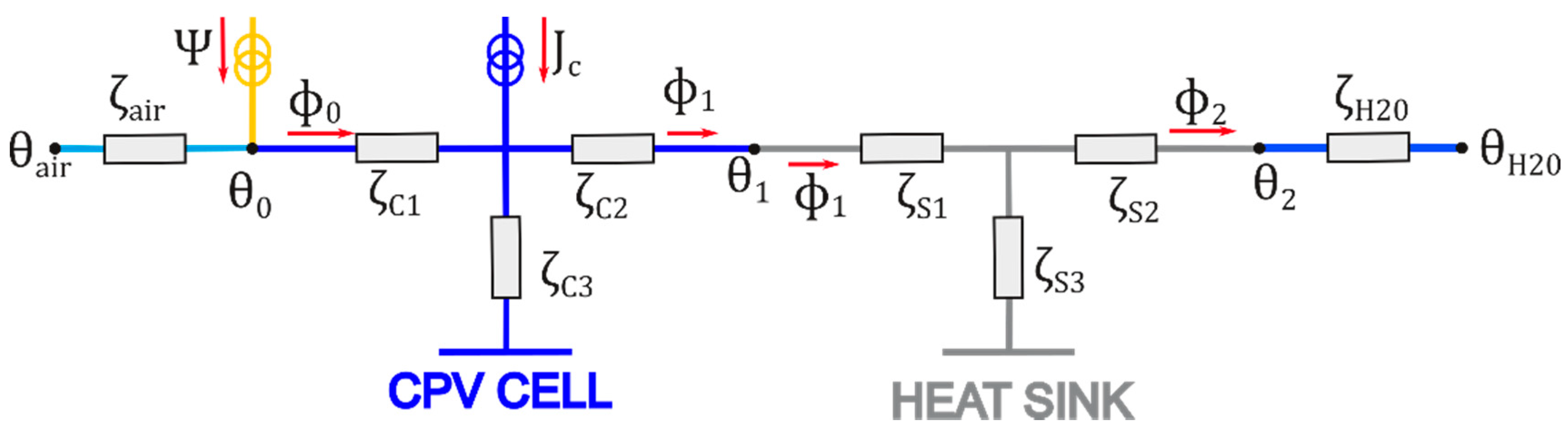 Energies 11 02042 g005 Energies 11 02042 g005