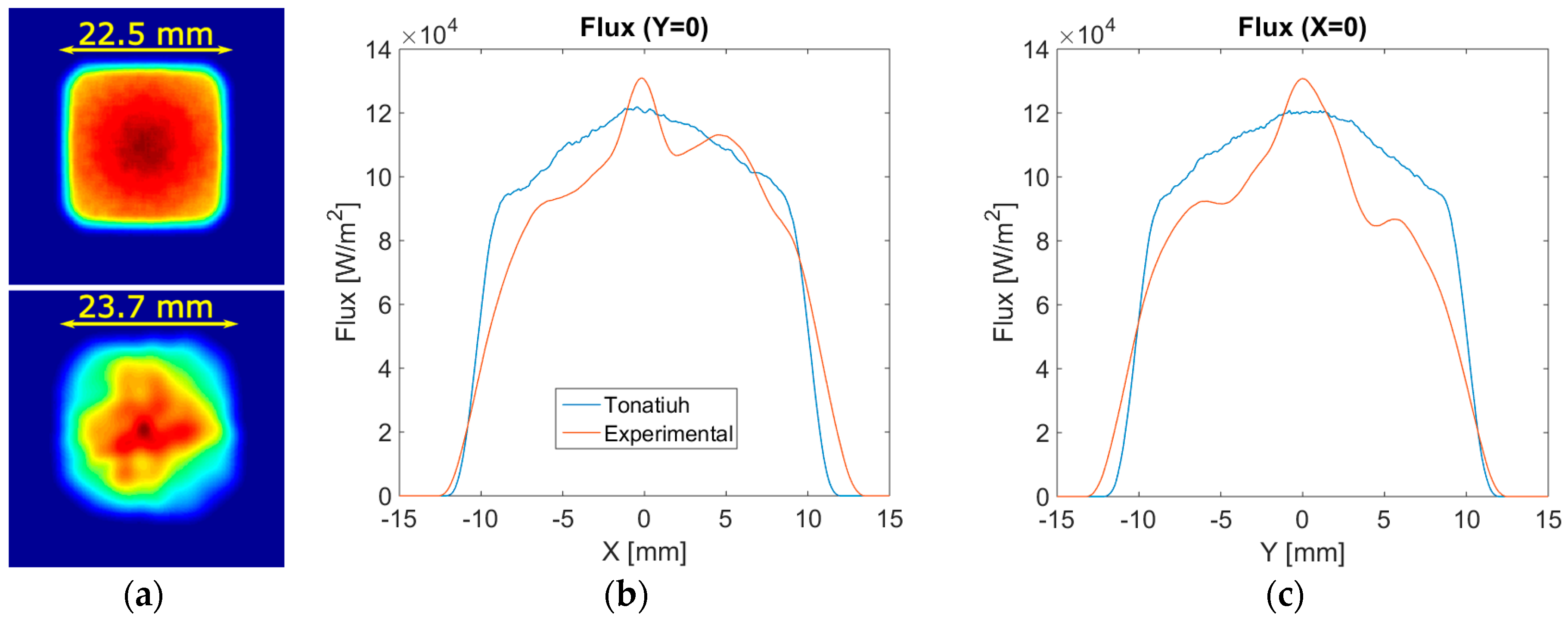 Energies 11 02042 g006 Energies 11 02042 g006