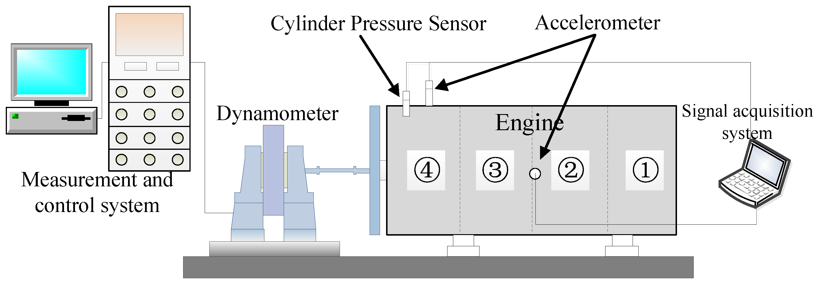 Energies 11 02043 g001