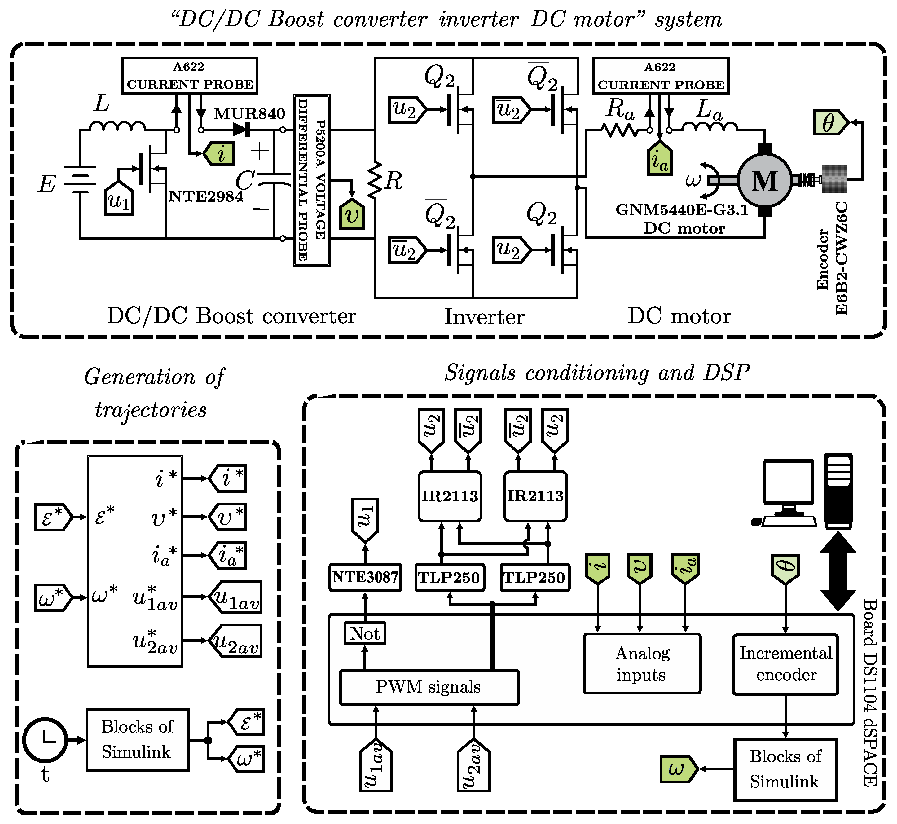 Energies 11 02044 g007
