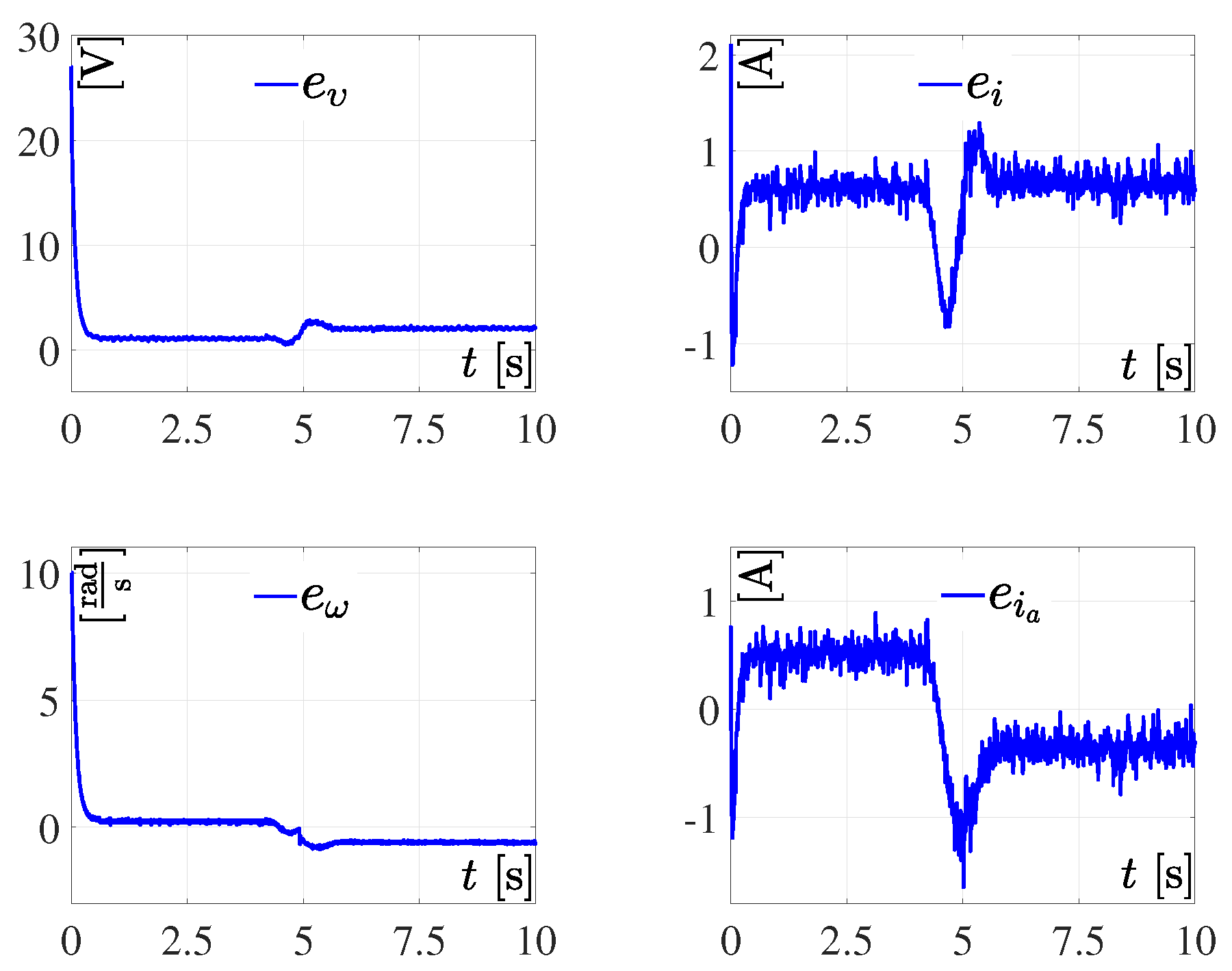 Energies 11 02044 g010