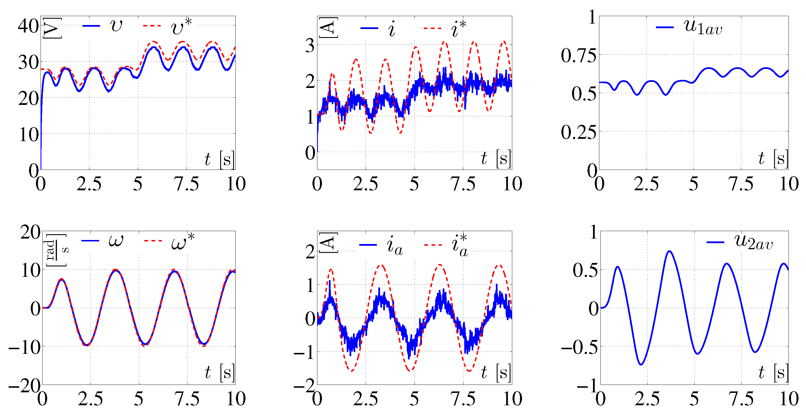 Energies 11 02044 g012