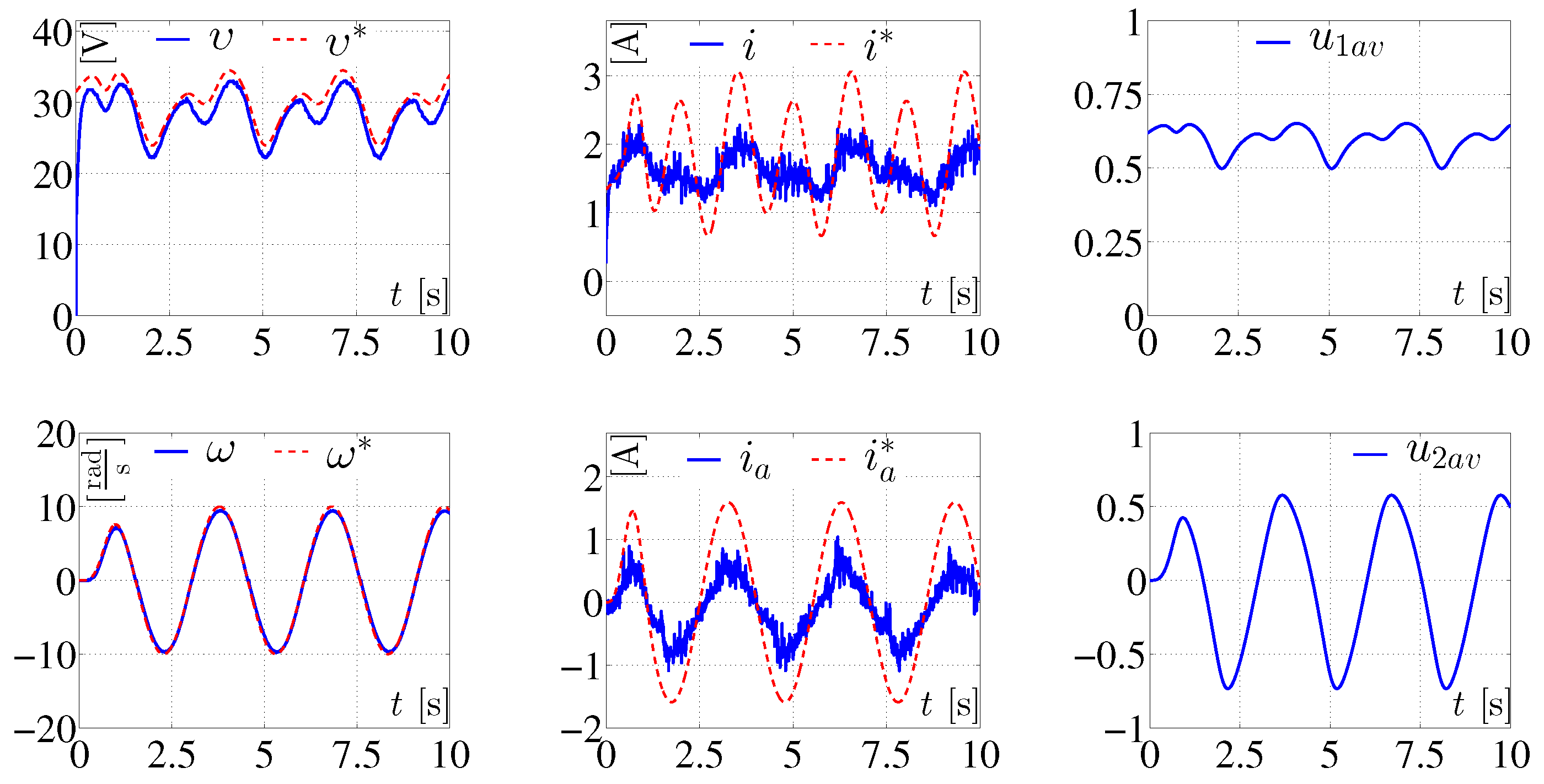 Energies 11 02044 g013
