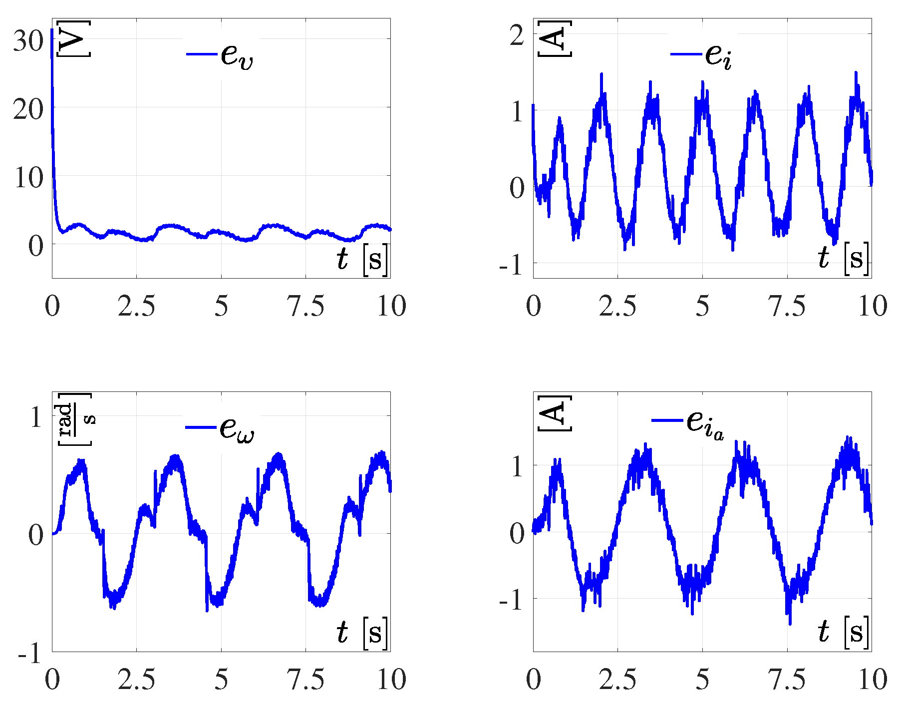 Energies 11 02044 g014
