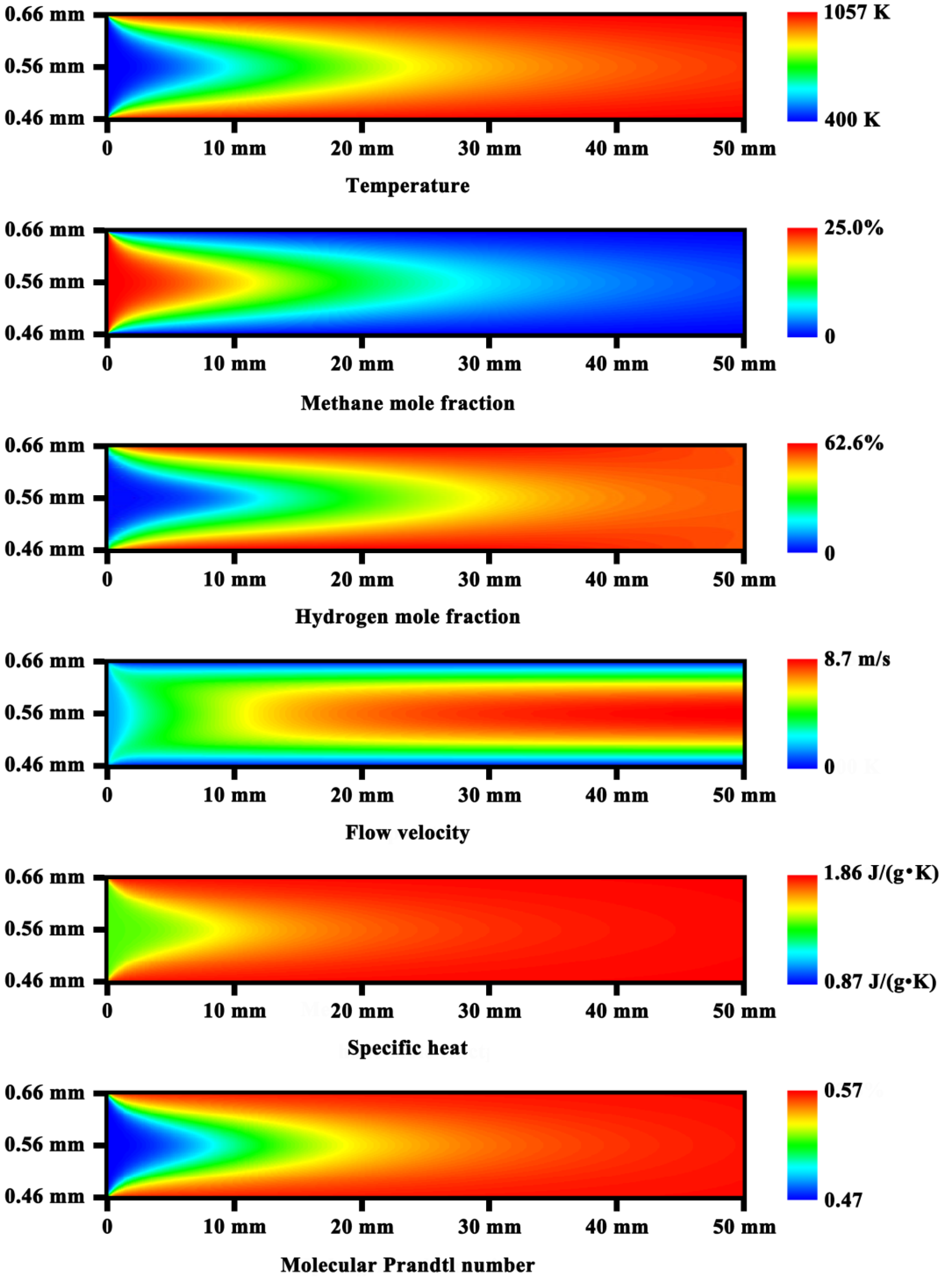 Energies 11 02045 g006 Energies 11 02045 g006