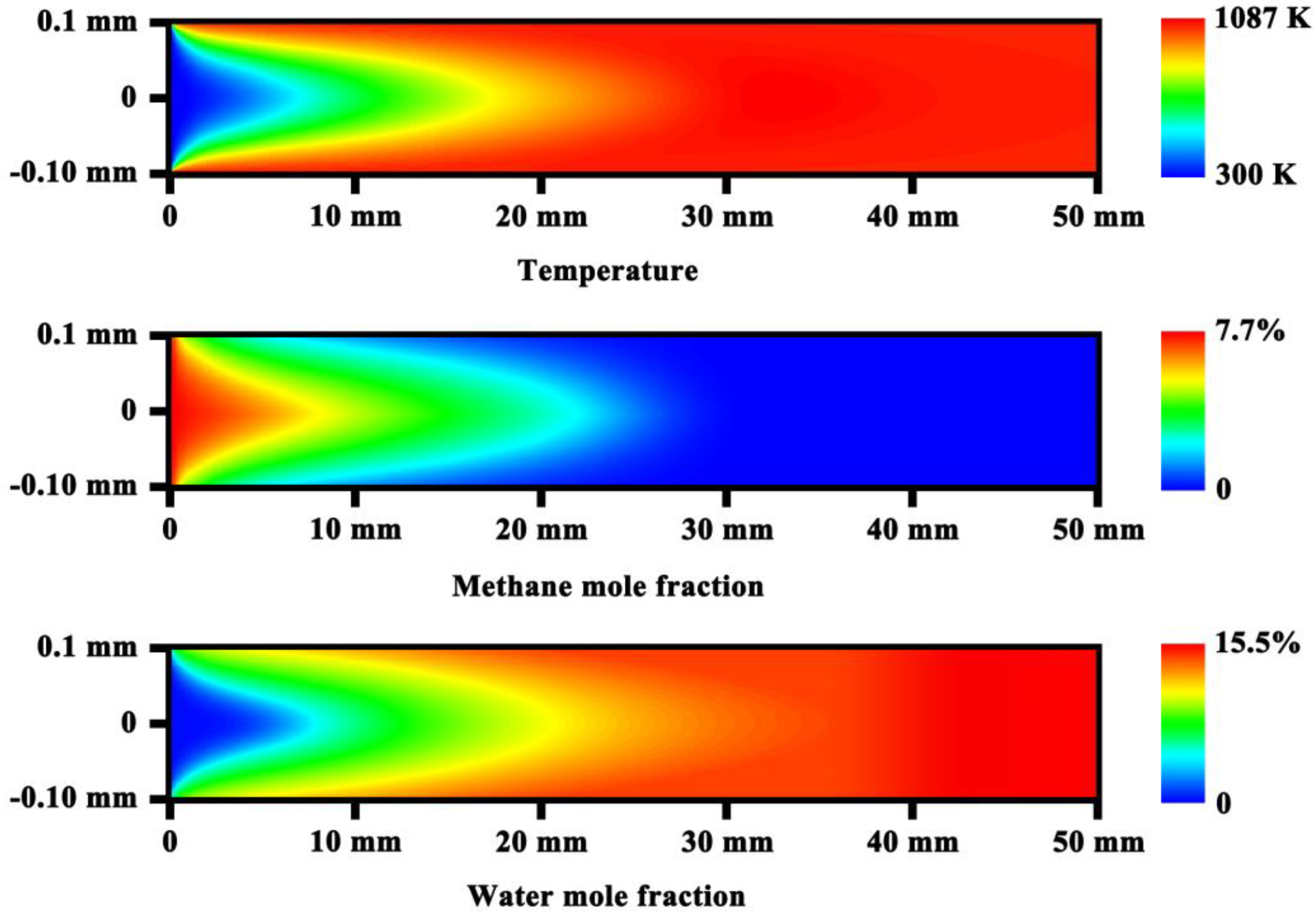 Energies 11 02045 g007 Energies 11 02045 g007