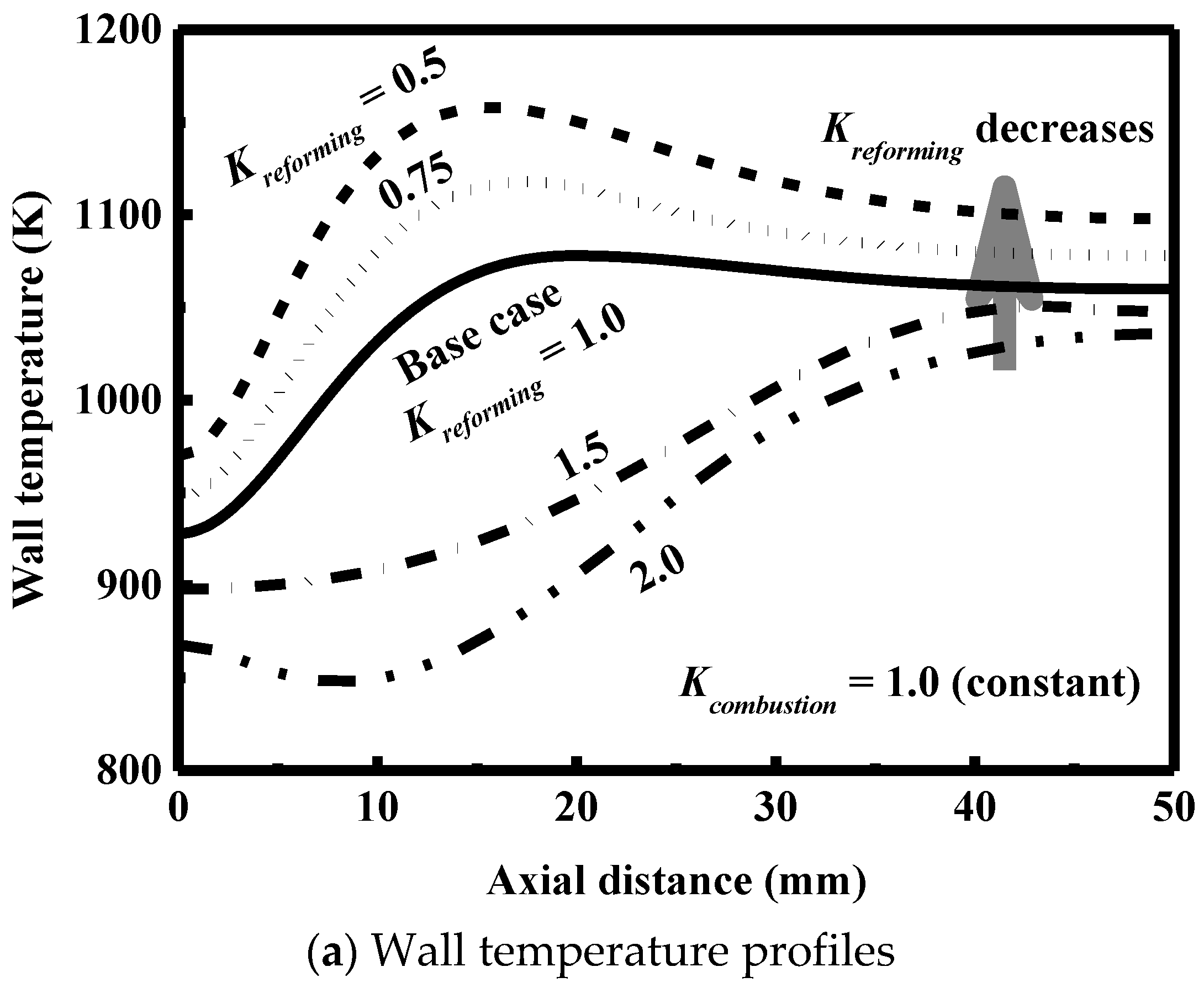 Energies 11 02045 g011a Energies 11 02045 g011a