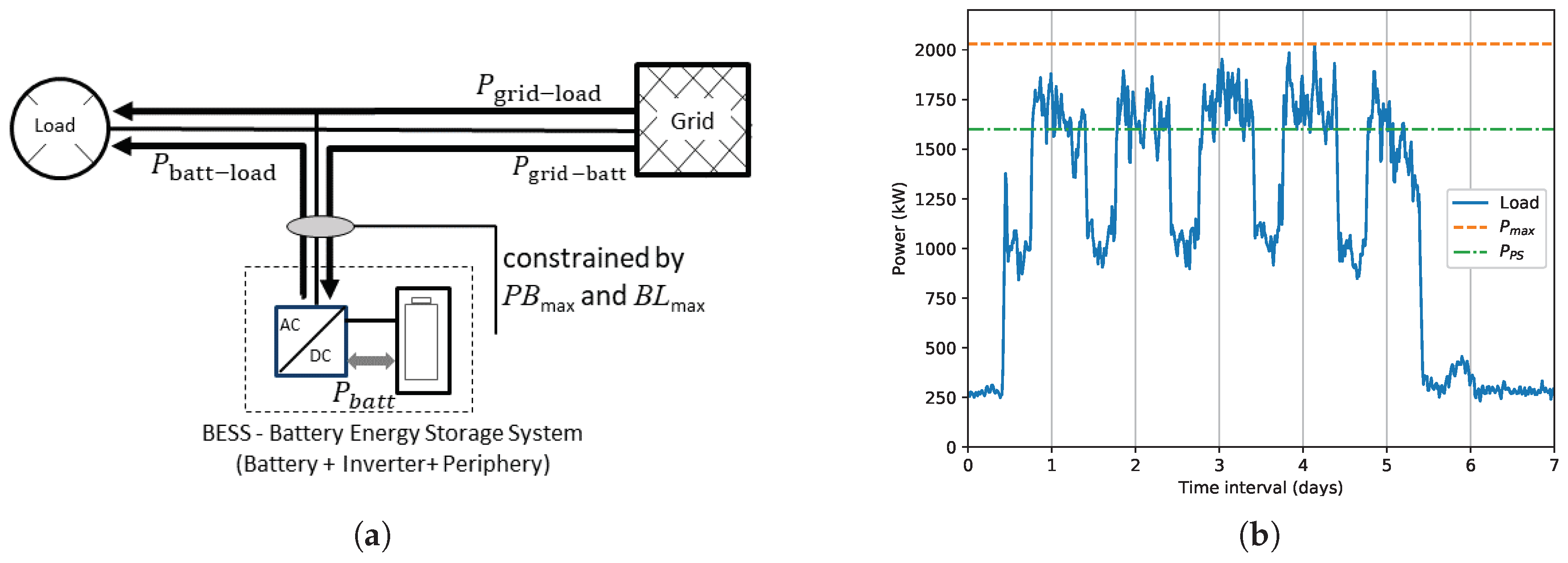 Energies 11 02048 g001