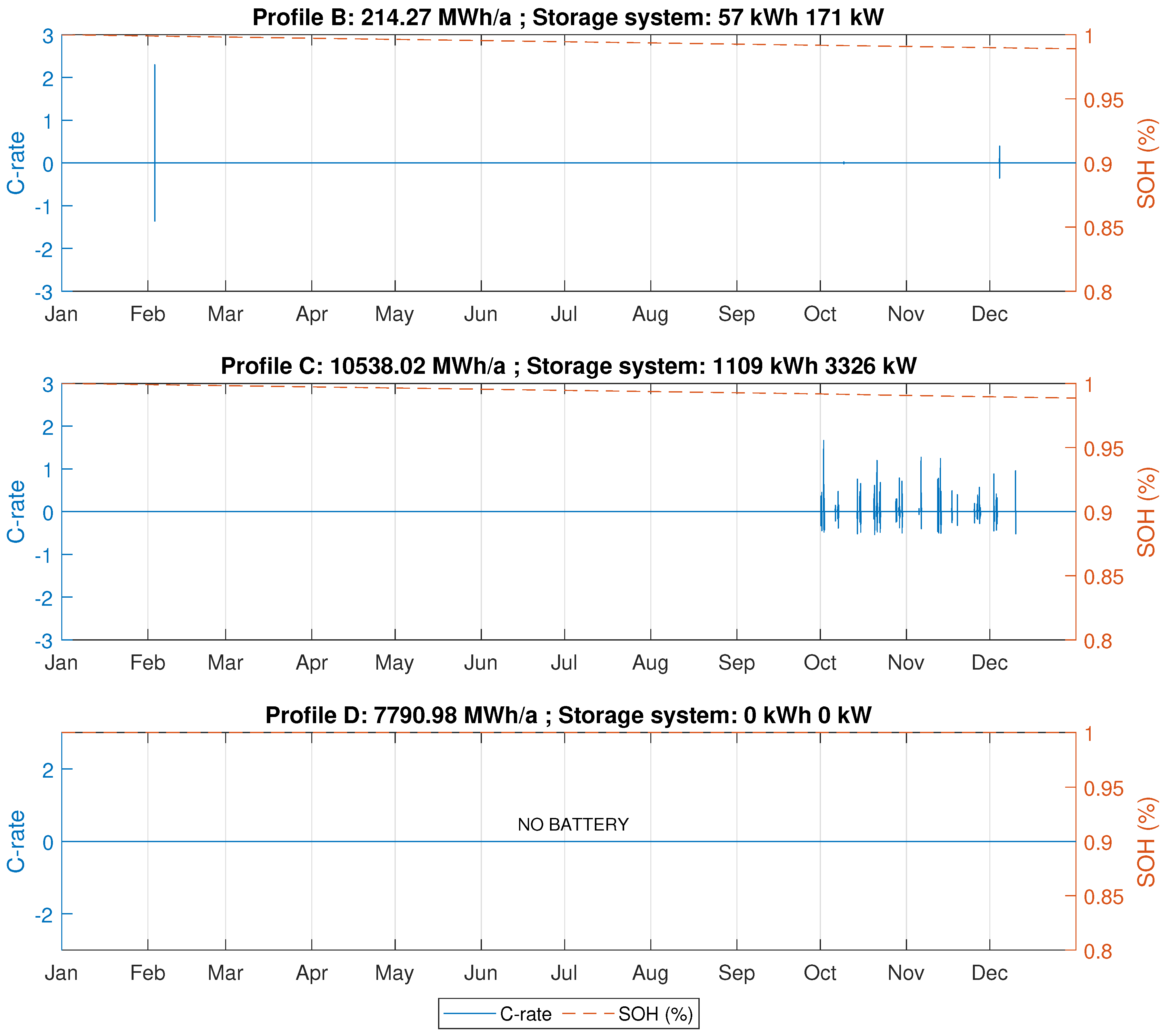 Energies 11 02048 g0a1b