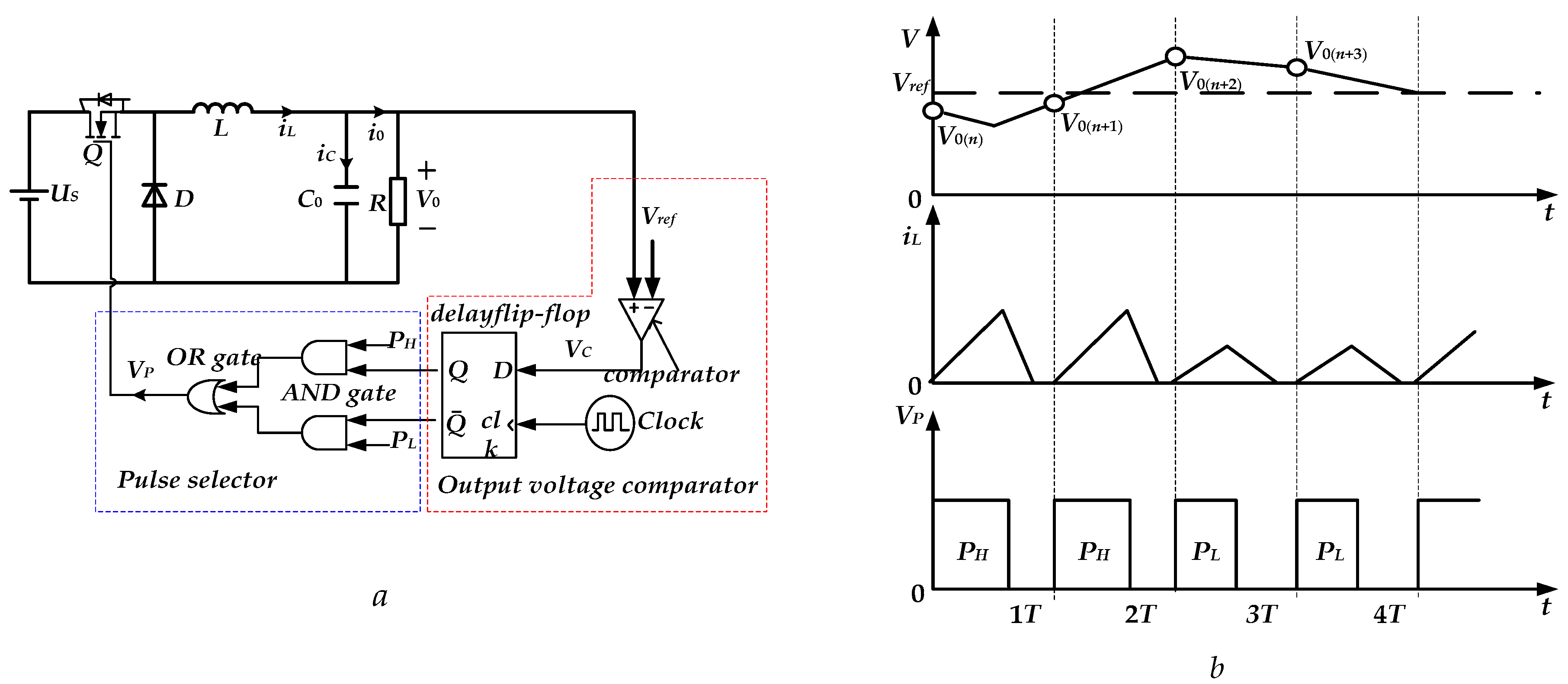 Energies 11 02049 g004 550
