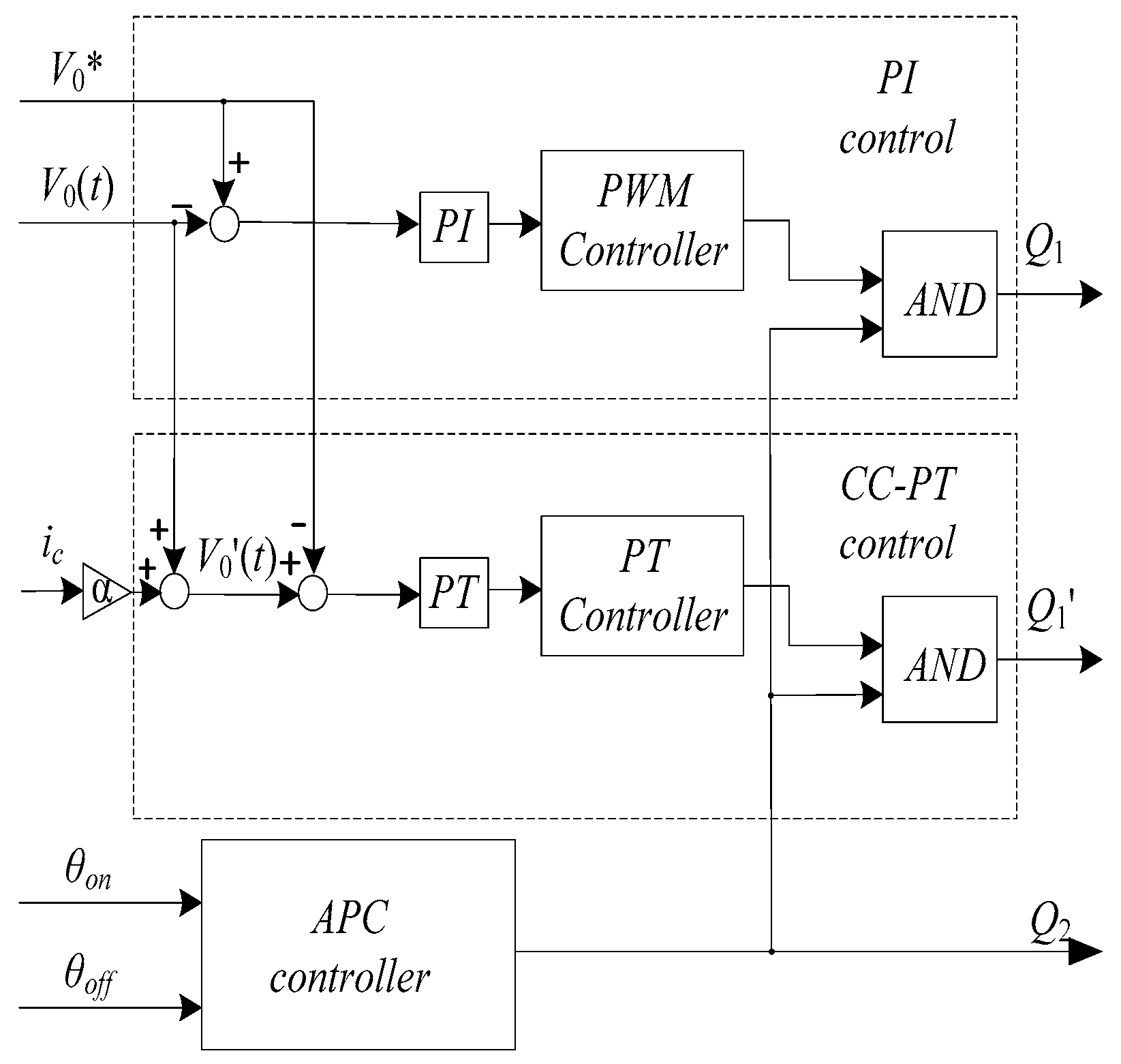 Energies 11 02049 g010 550