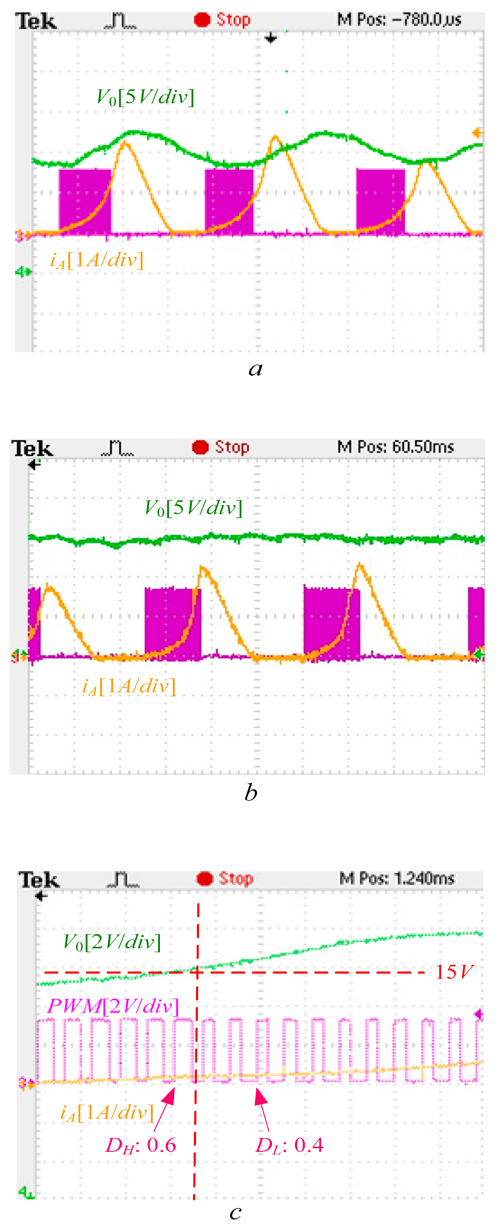 Energies 11 02049 g013 550